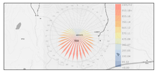 Sustainability 11 05578 i011