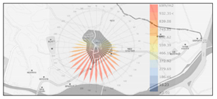 Sustainability 11 05578 i013