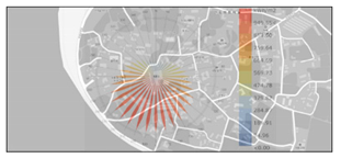 Sustainability 11 05578 i017