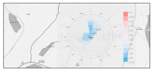 Sustainability 11 05578 i020