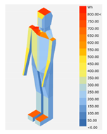 Sustainability 11 05578 i031