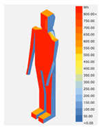 Sustainability 11 05578 i034