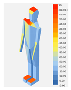 Sustainability 11 05578 i035