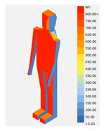 Sustainability 11 05578 i038
