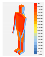 Sustainability 11 05578 i040