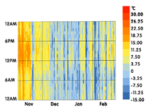 Sustainability 11 05578 i049