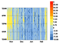 Sustainability 11 05578 i051