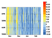 Sustainability 11 05578 i059