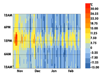 Sustainability 11 05578 i060