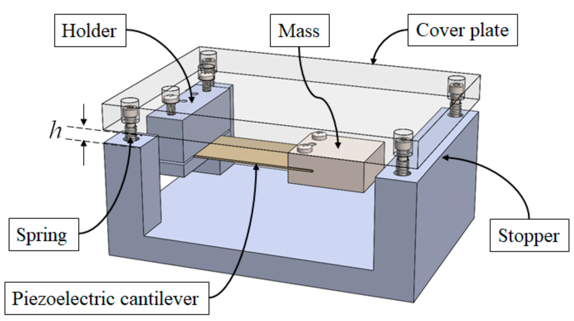 Piezoelectric Floor Tiles South Africa Viewfloor.co