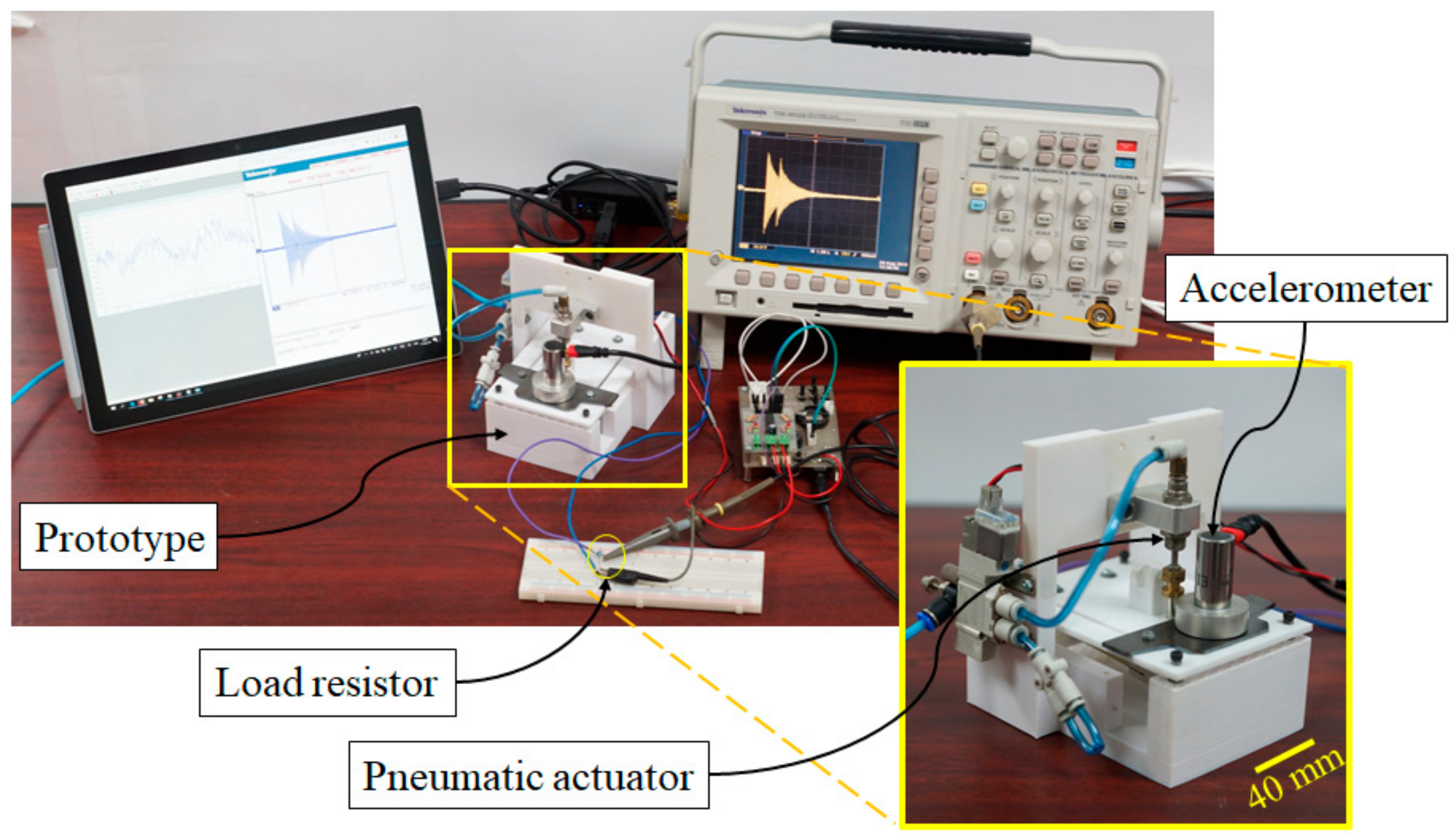 Sustainability 11 05582 g004 Sustainability 11 05582 g004