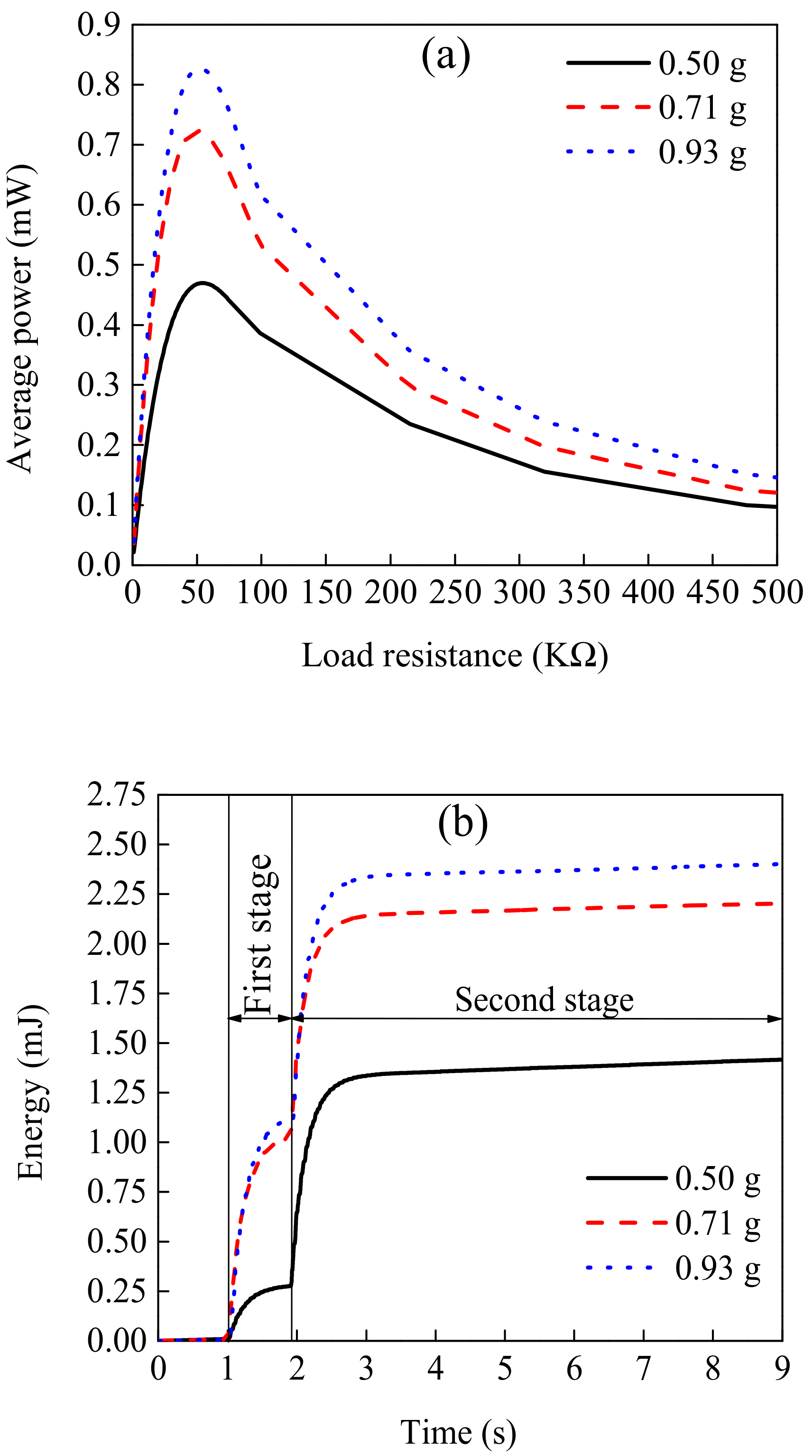Sustainability 11 05582 g007 Sustainability 11 05582 g007