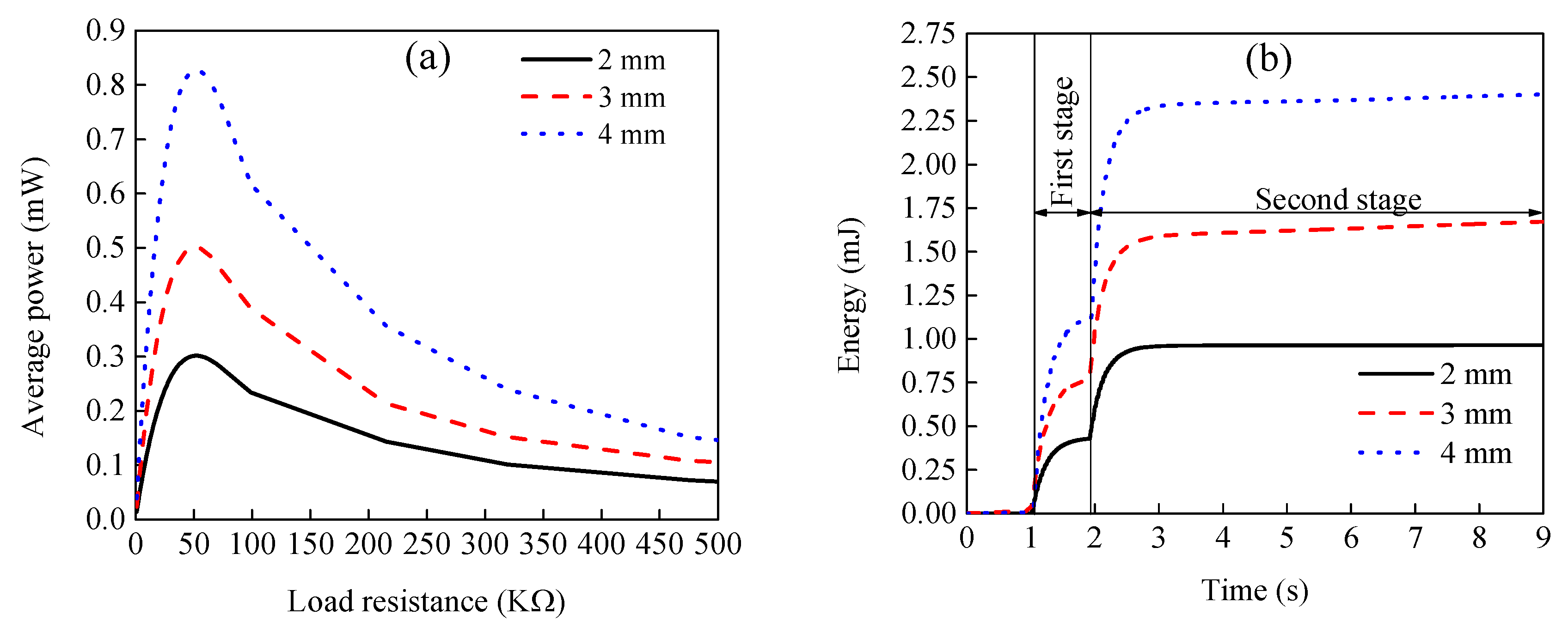 Sustainability 11 05582 g009 Sustainability 11 05582 g009