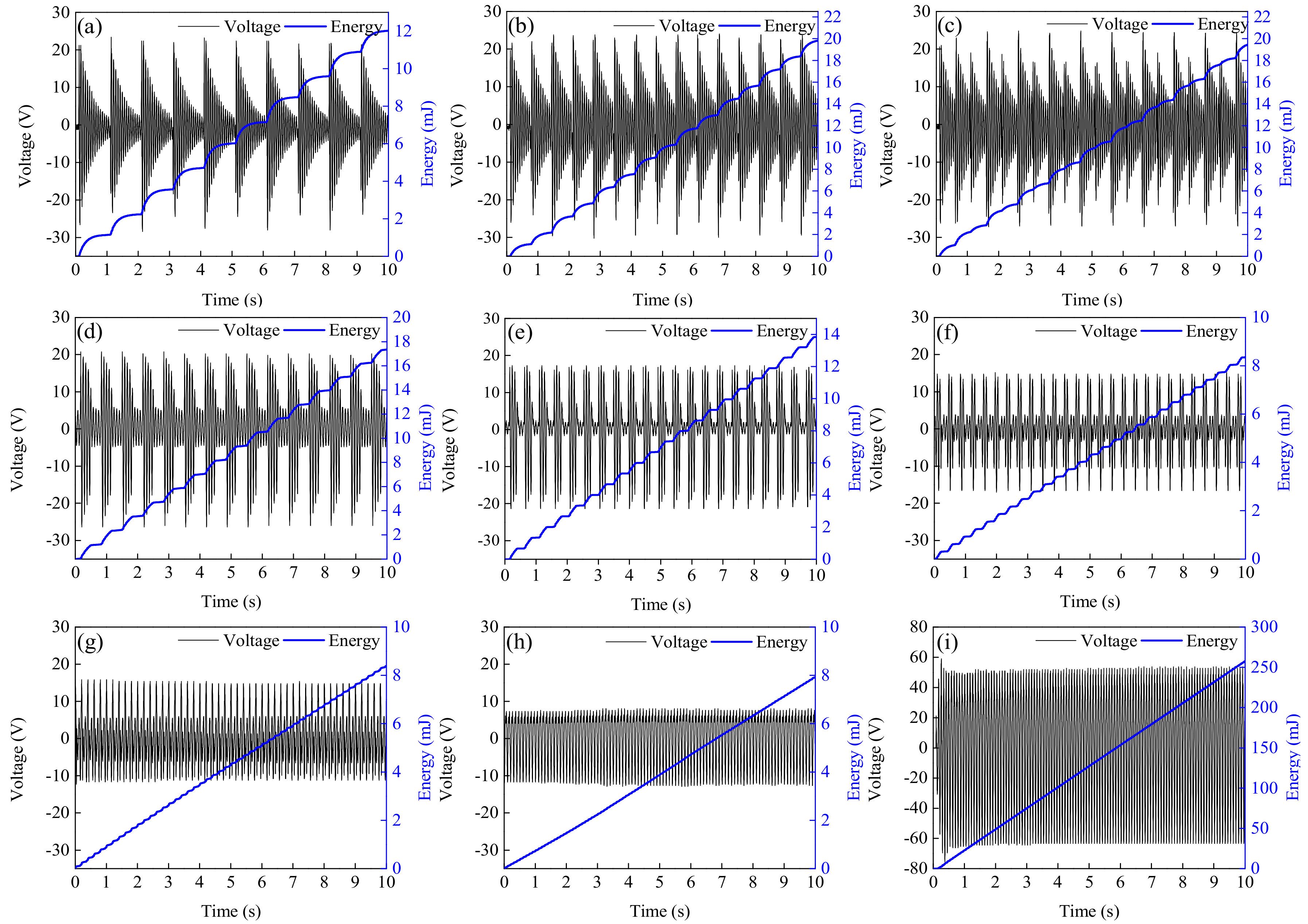 Sustainability 11 05582 g010 Sustainability 11 05582 g010