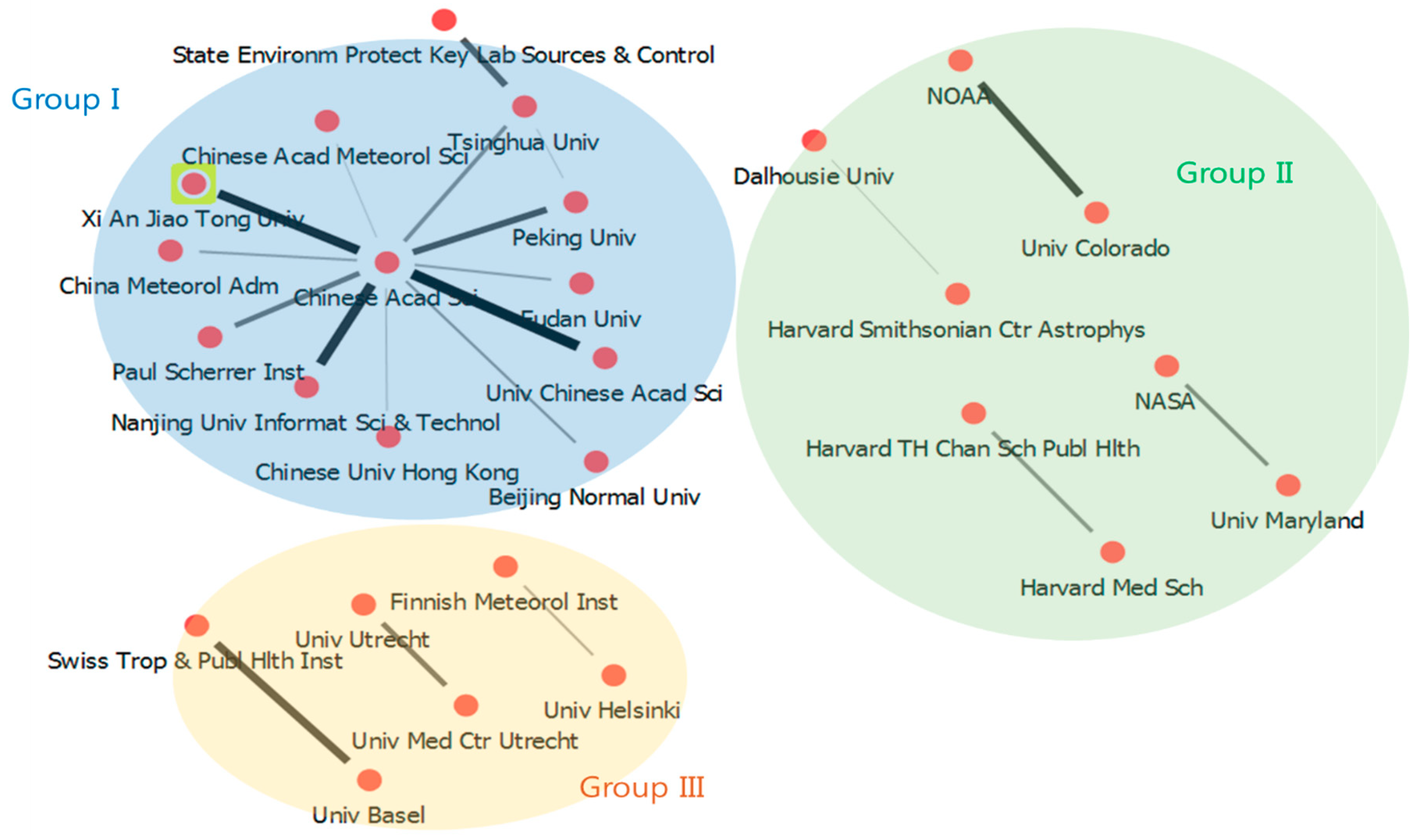 Sustainability 11 05594 g008