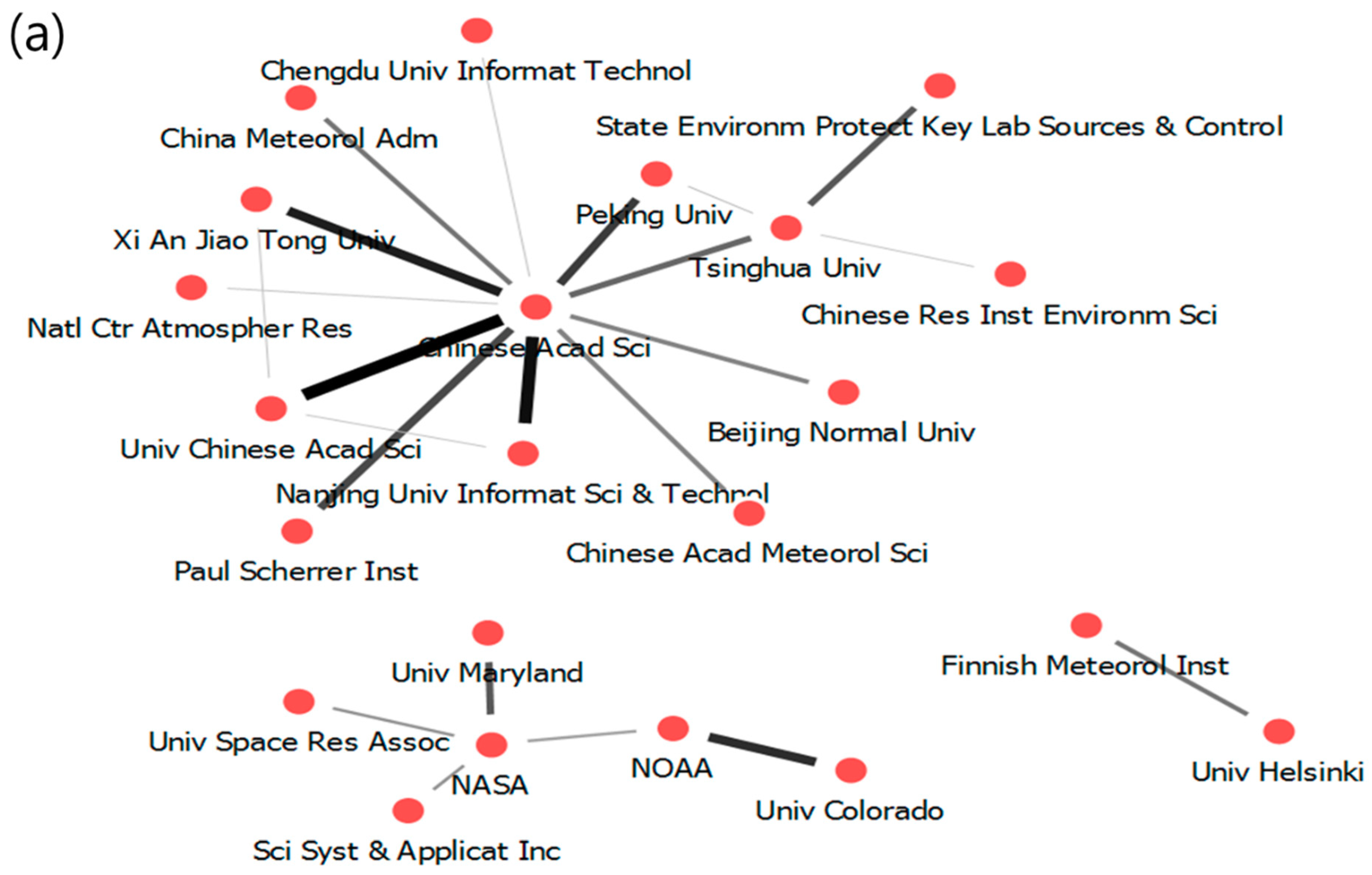 Sustainability 11 05594 g009a