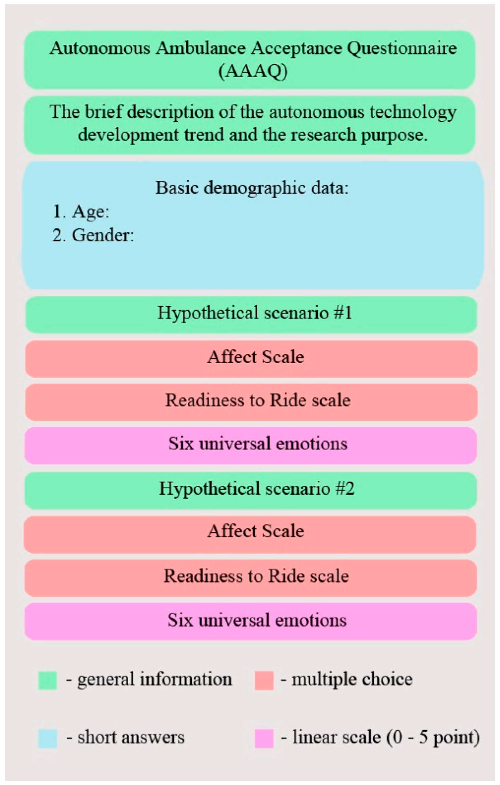 Sustainability 11 05595 g001