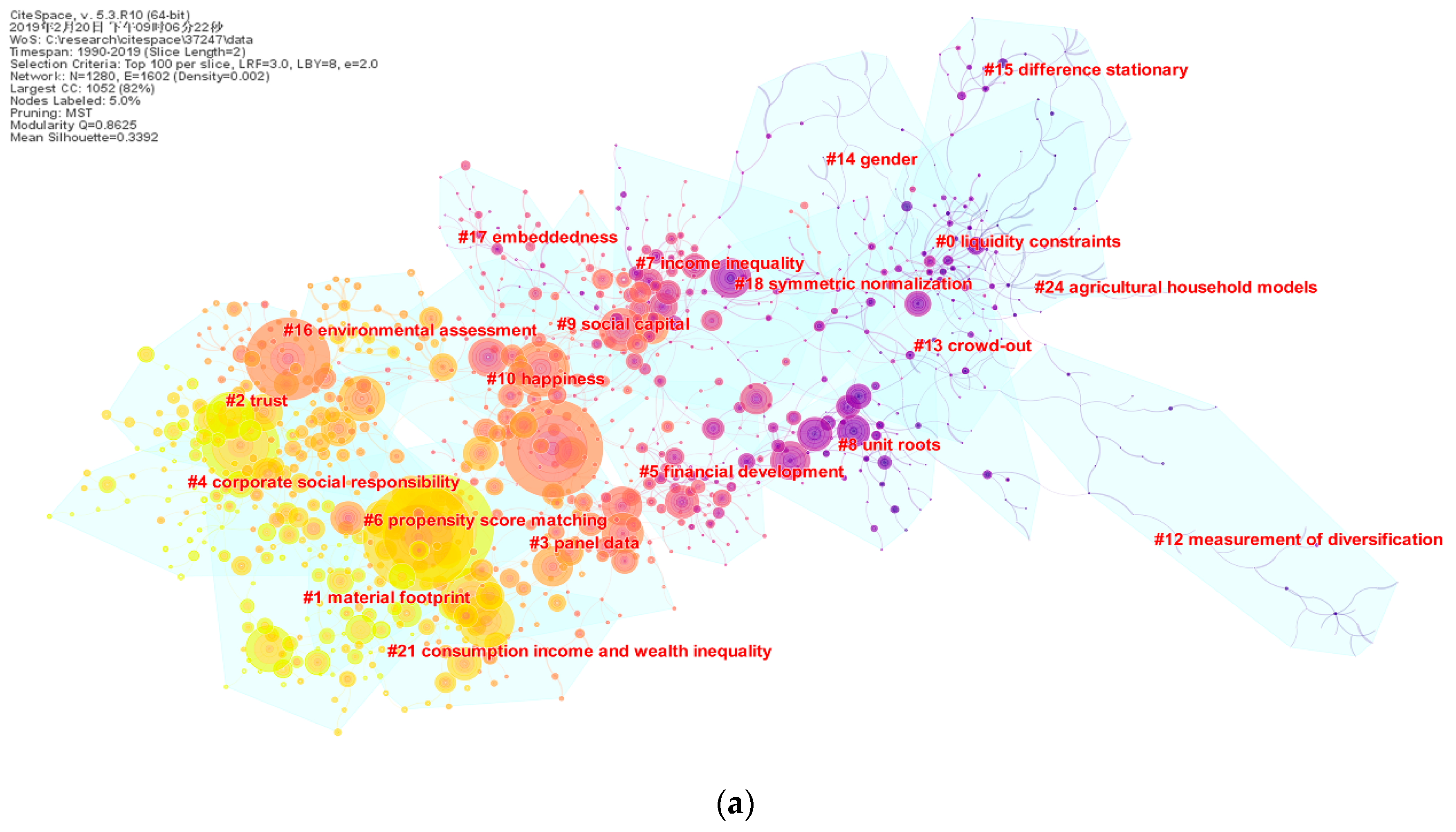 Sustainability 11 05596 g003a Sustainability 11 05596 g003a