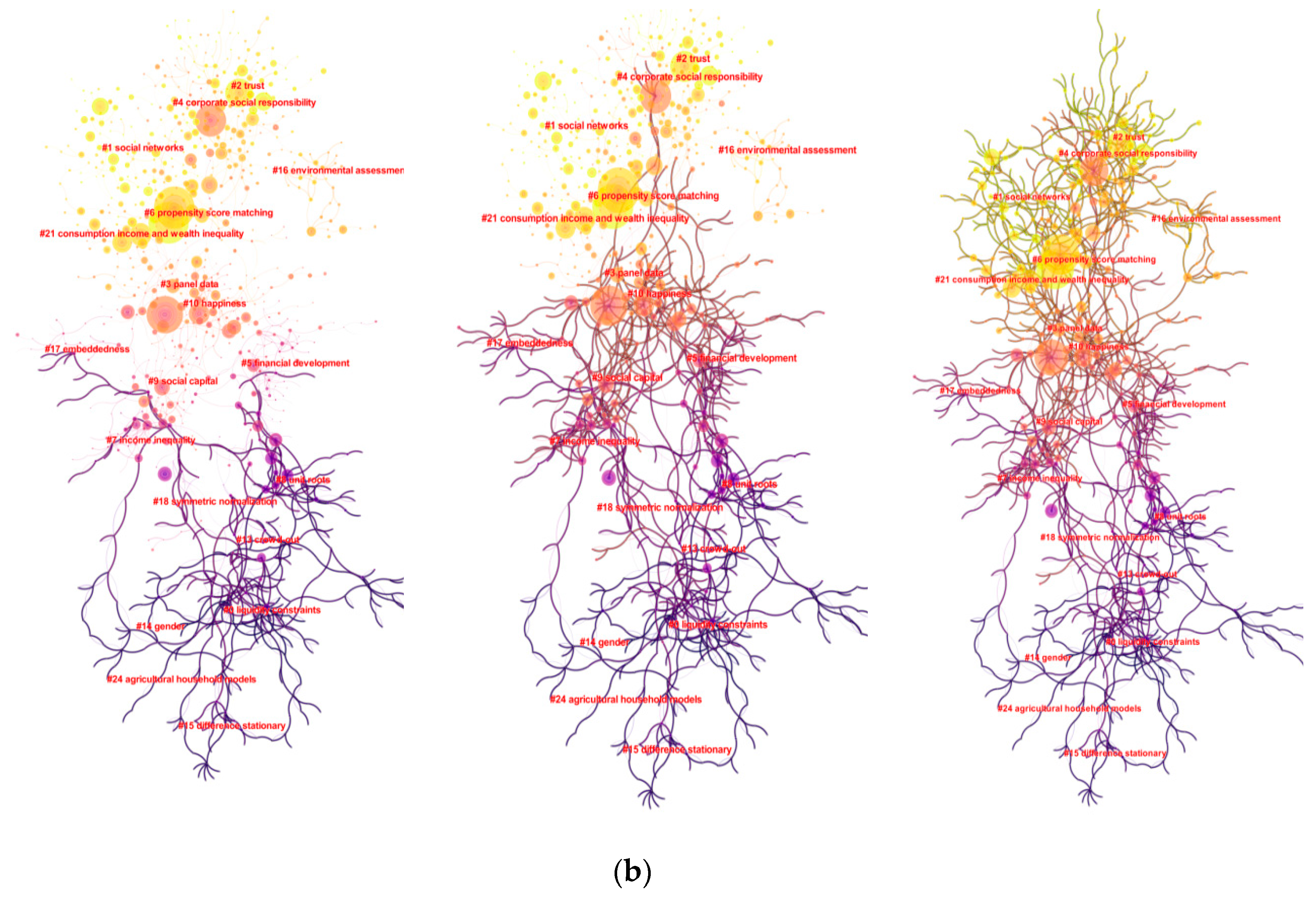 Sustainability 11 05596 g003b Sustainability 11 05596 g003b