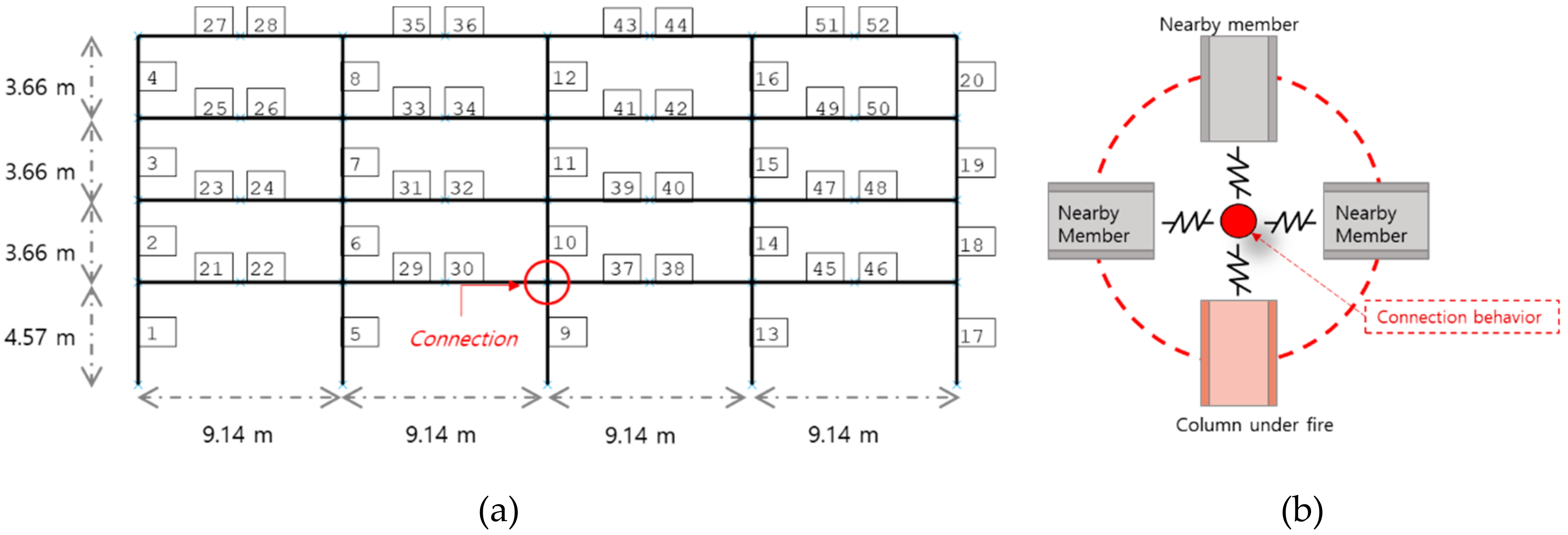 Sustainability 11 05607 g001