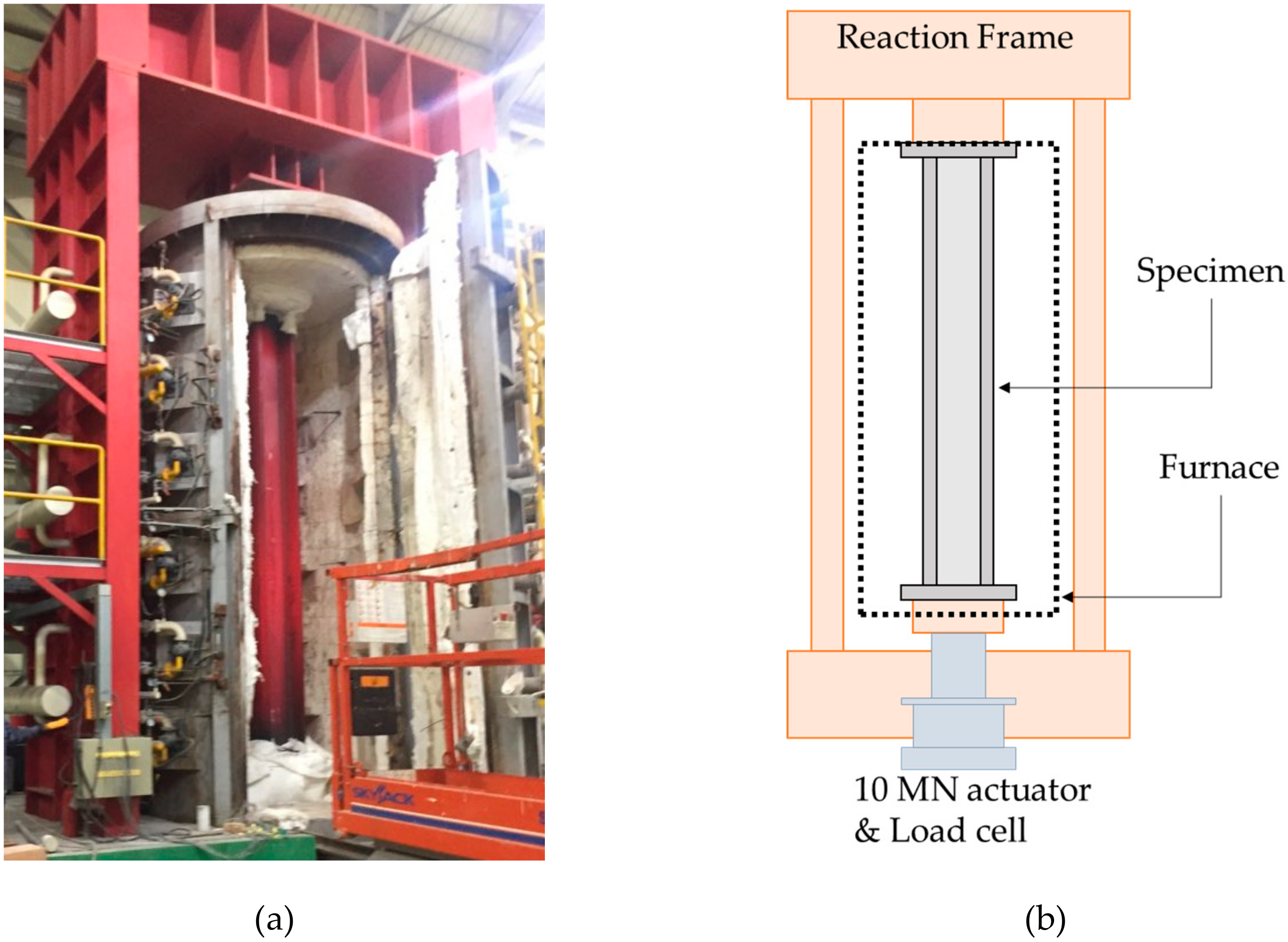 Sustainability 11 05607 g002