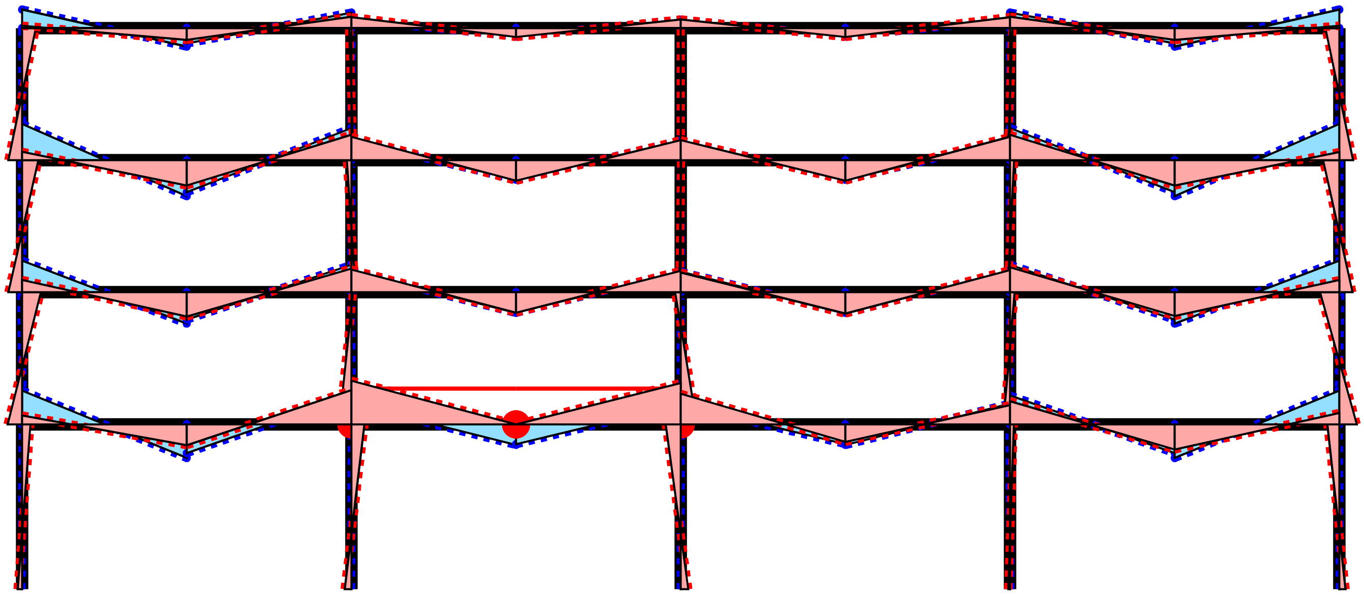 Sustainability 11 05607 g008