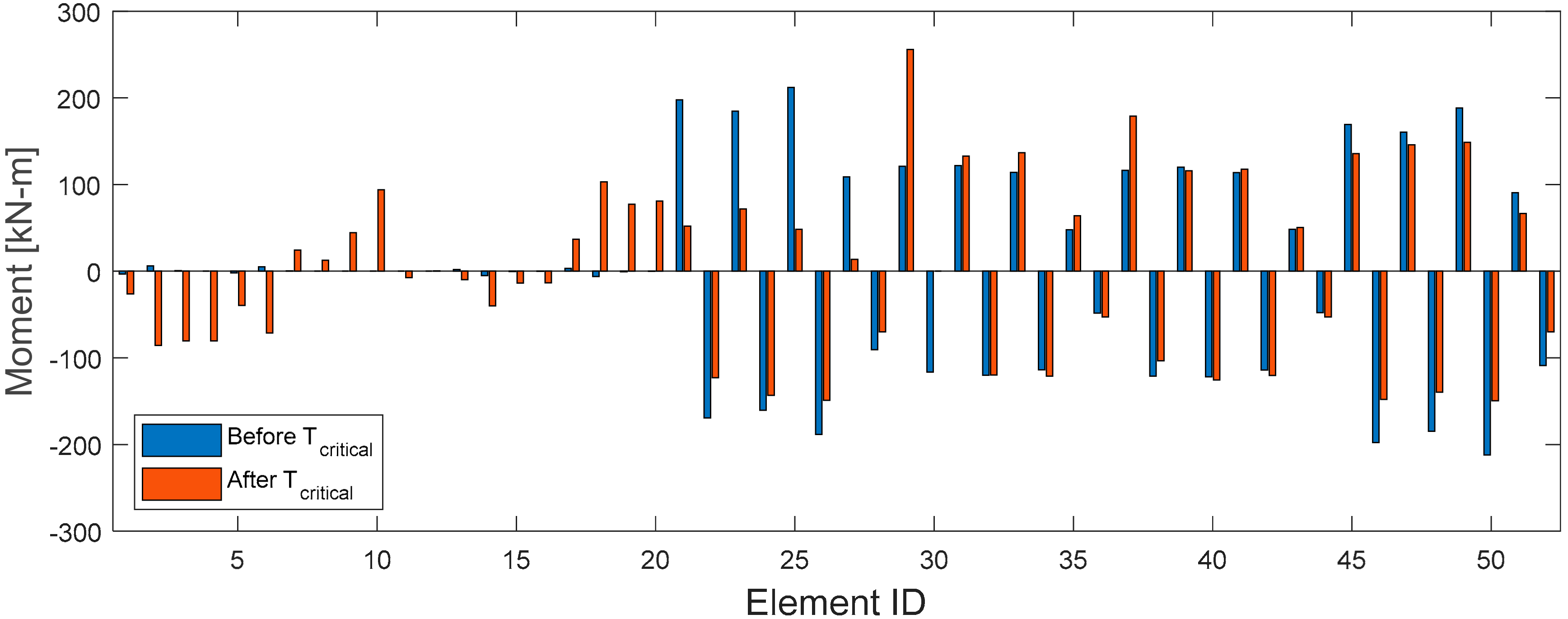 Sustainability 11 05607 g009