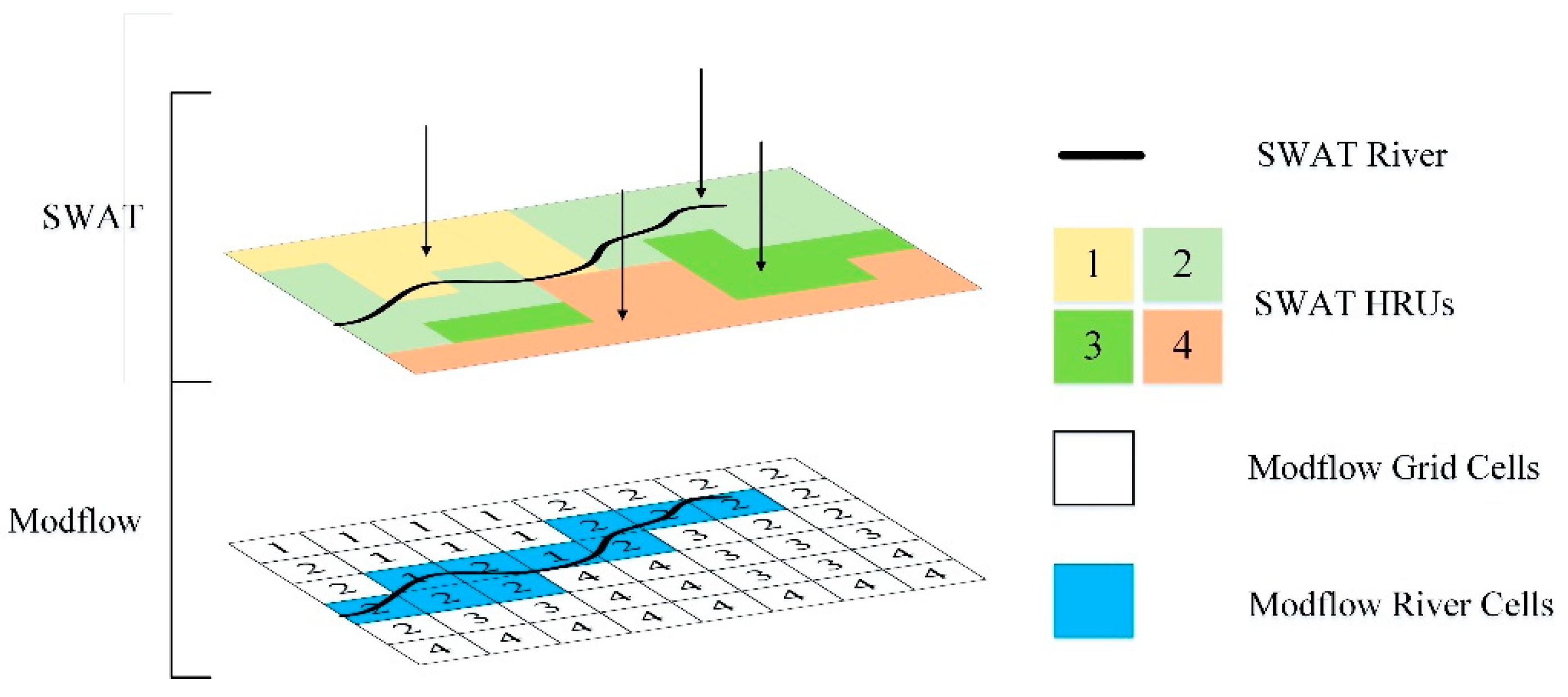 Sustainability 11 05619 g002 Sustainability 11 05619 g002