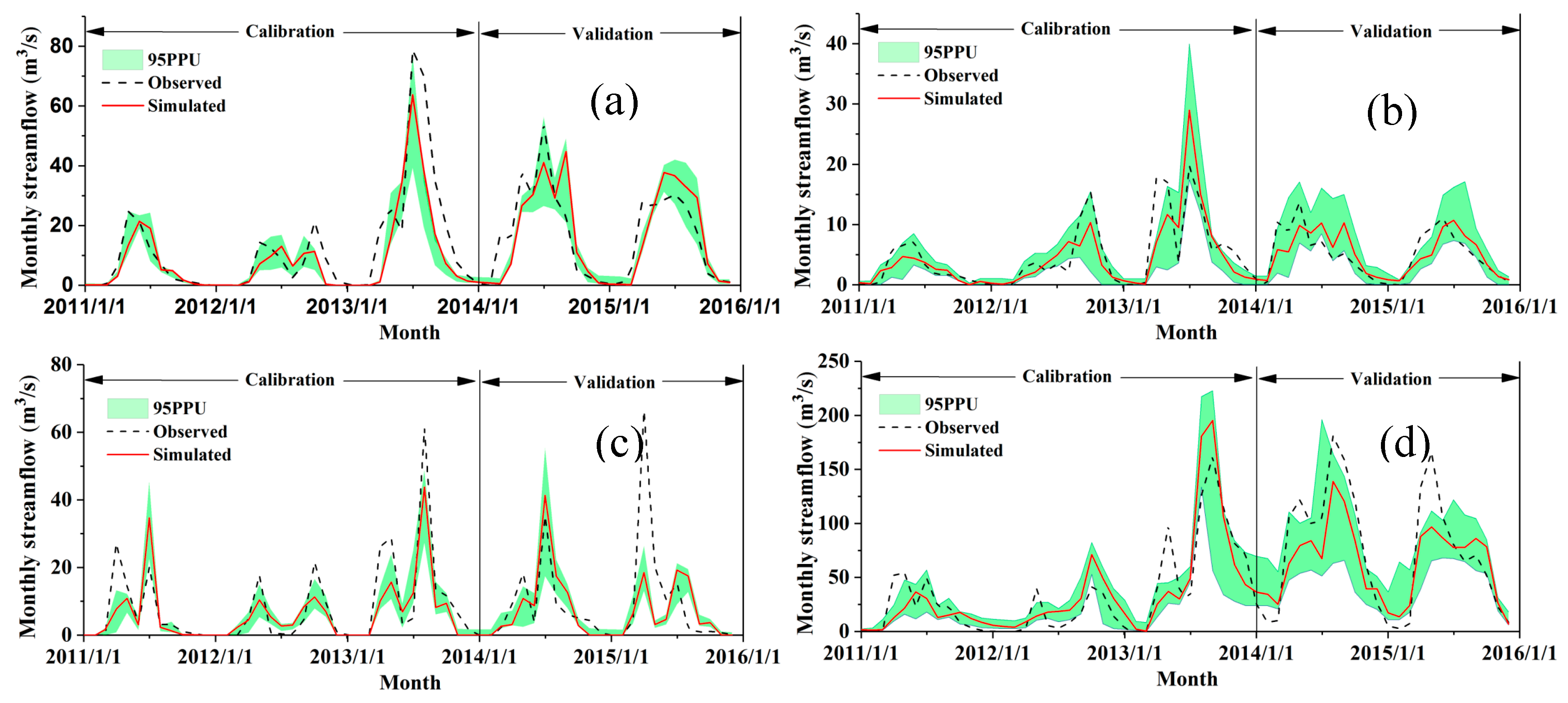 Sustainability 11 05619 g004 Sustainability 11 05619 g004