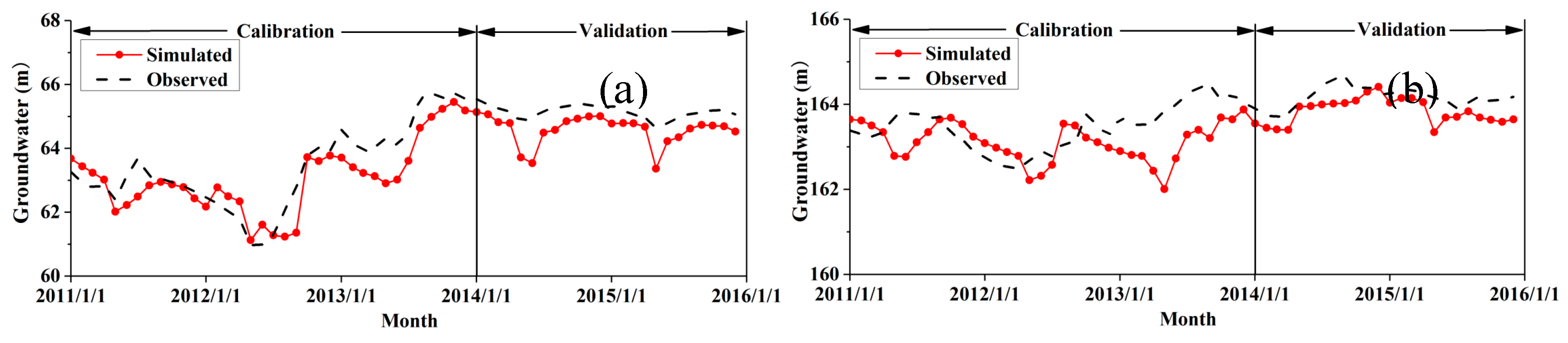 Sustainability 11 05619 g005a Sustainability 11 05619 g005a
