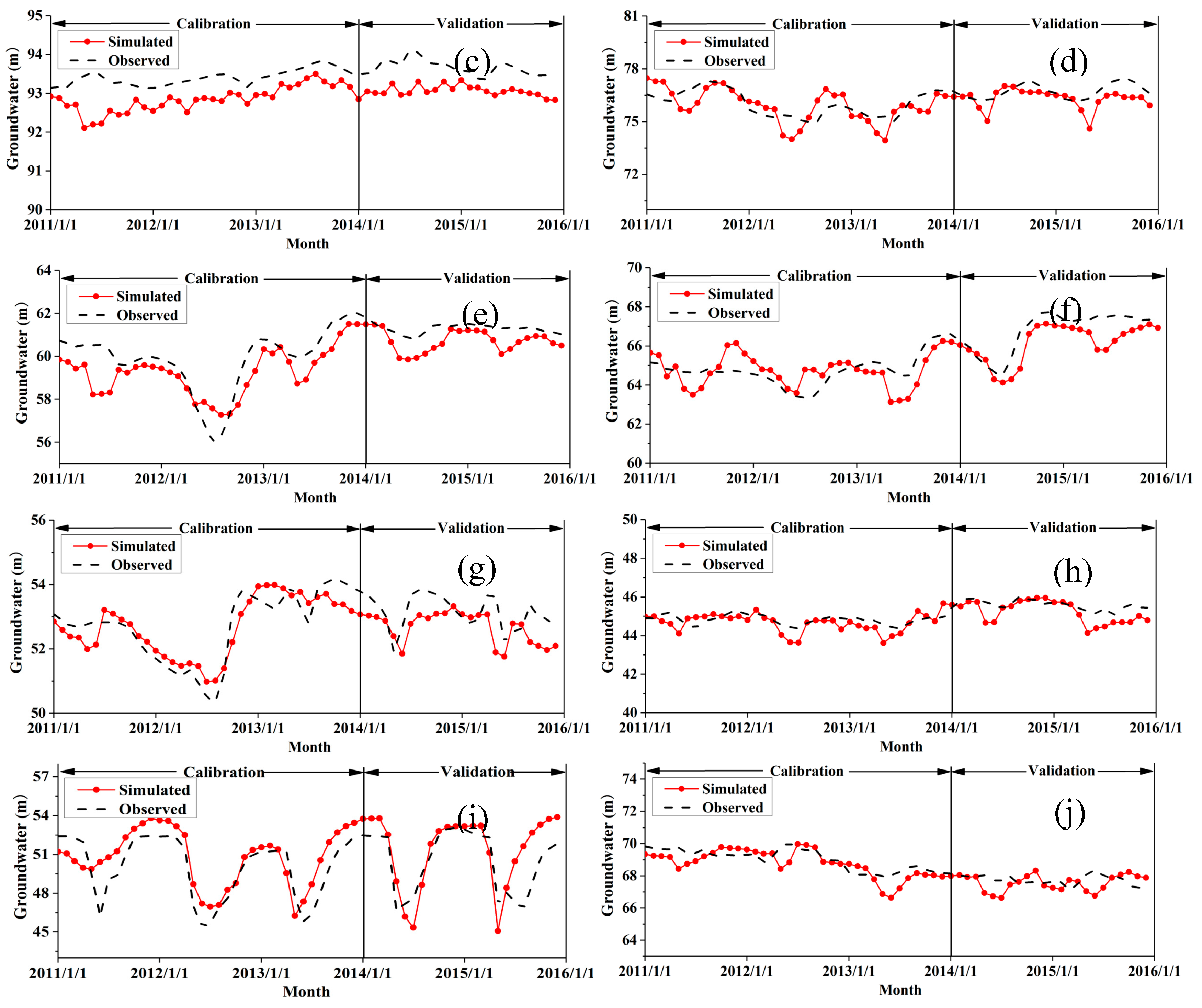 Sustainability 11 05619 g005b Sustainability 11 05619 g005b