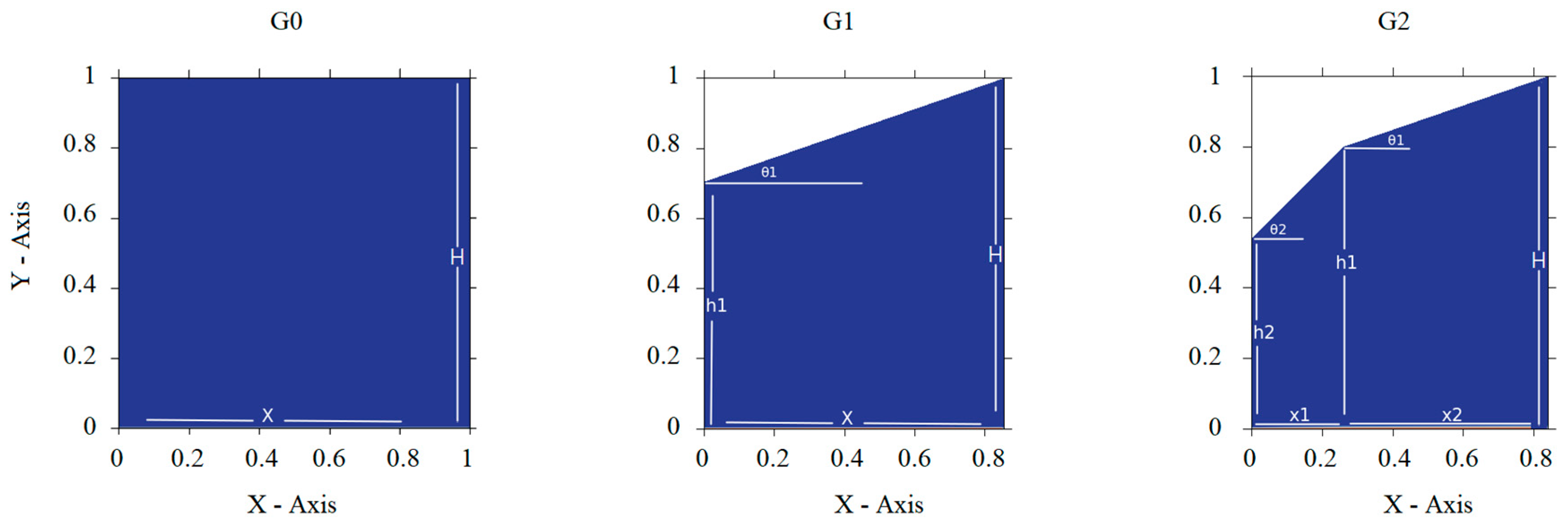 Sustainability 11 05620 g005 Sustainability 11 05620 g005