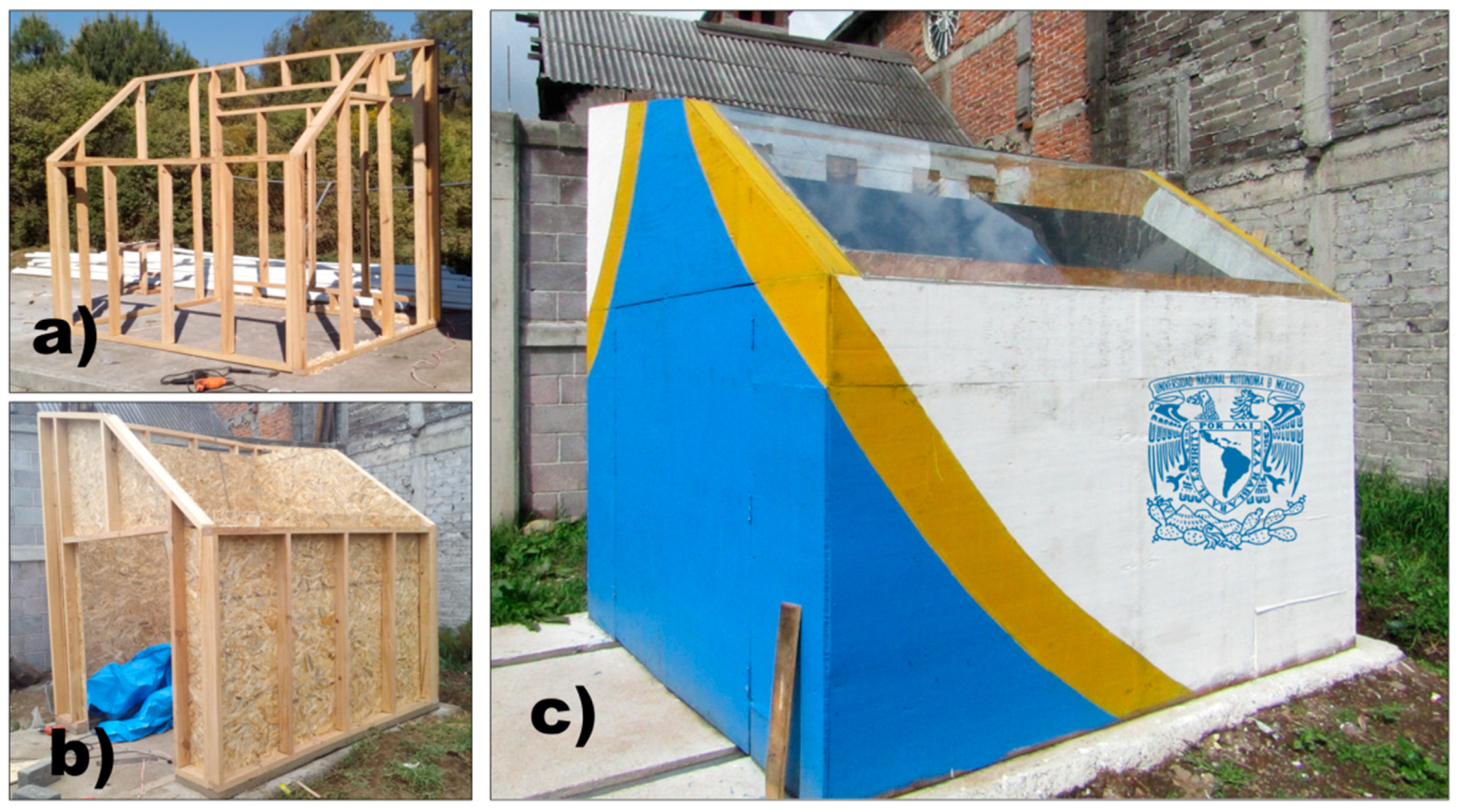 Sustainability 11 05620 g011 Sustainability 11 05620 g011