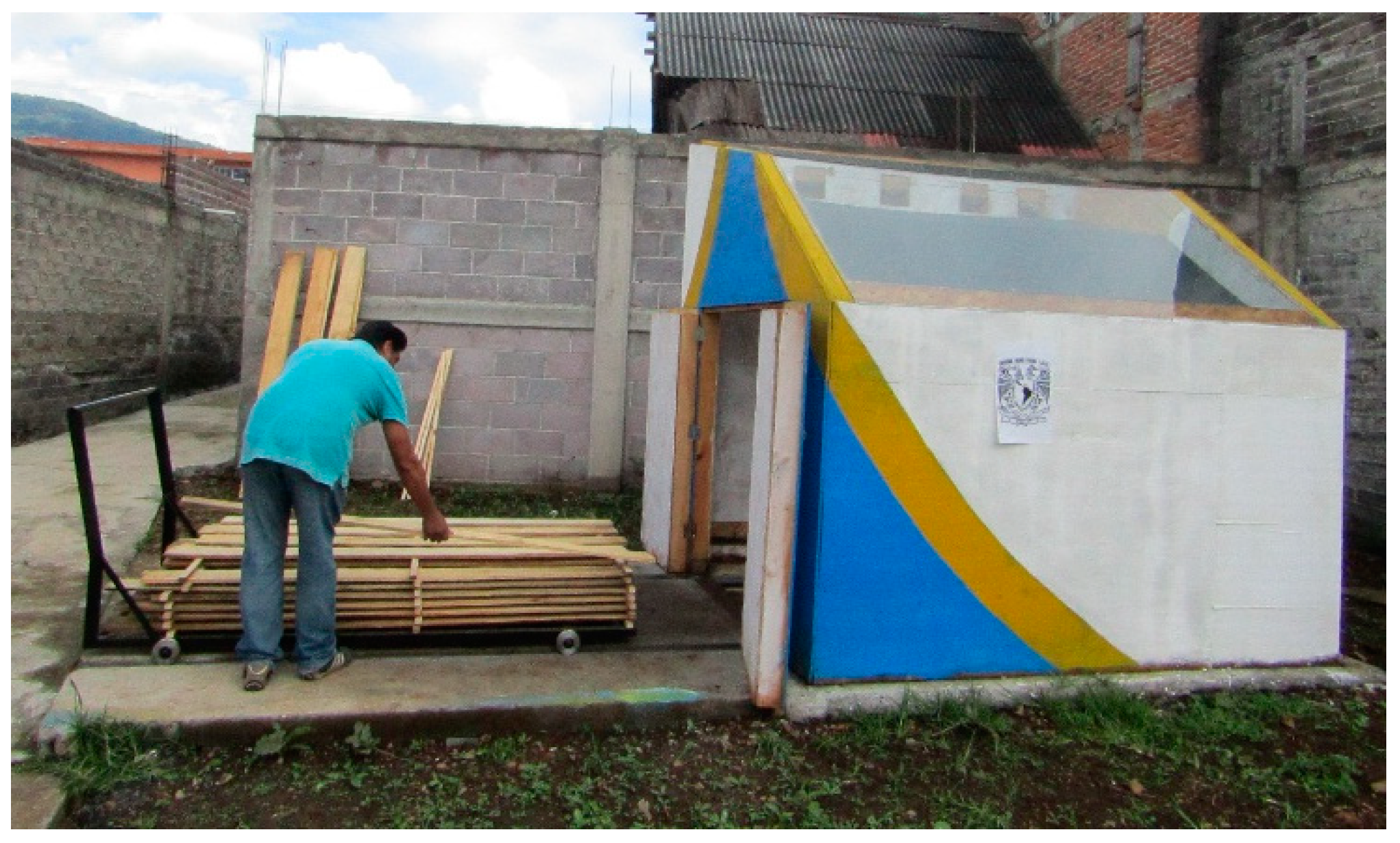 Sustainability 11 05620 g013 Sustainability 11 05620 g013