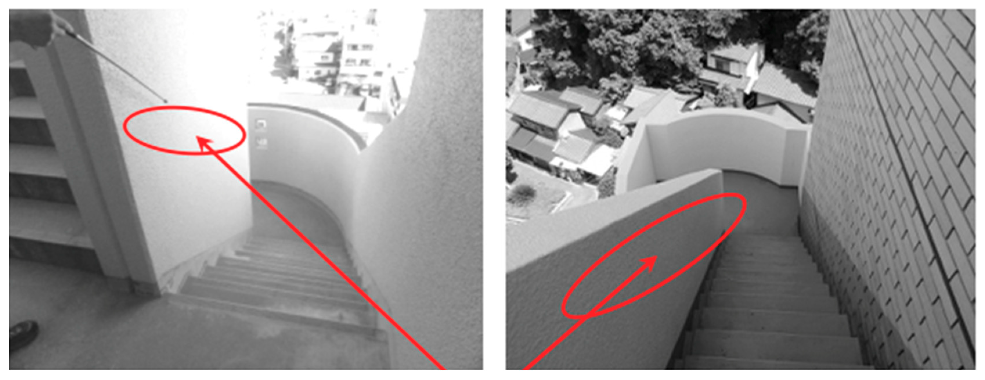 Sustainability 11 05622 g015