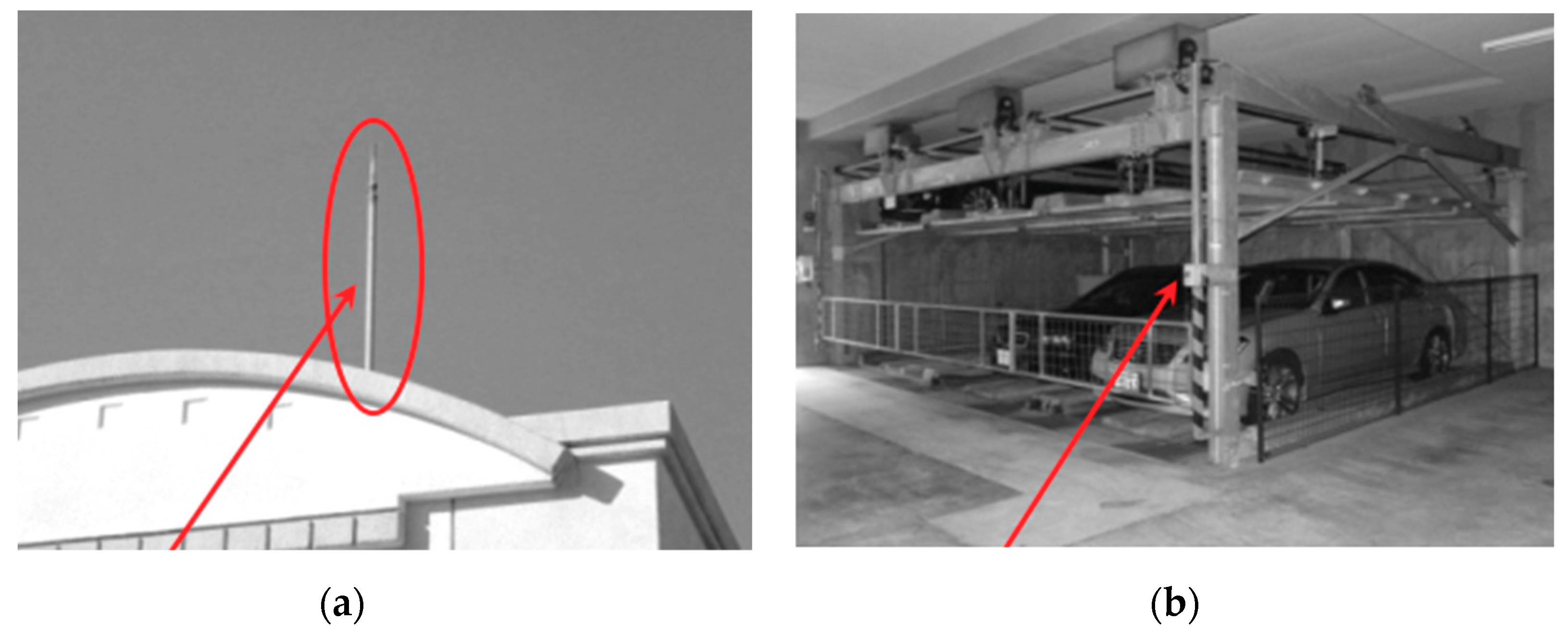 Sustainability 11 05622 g017