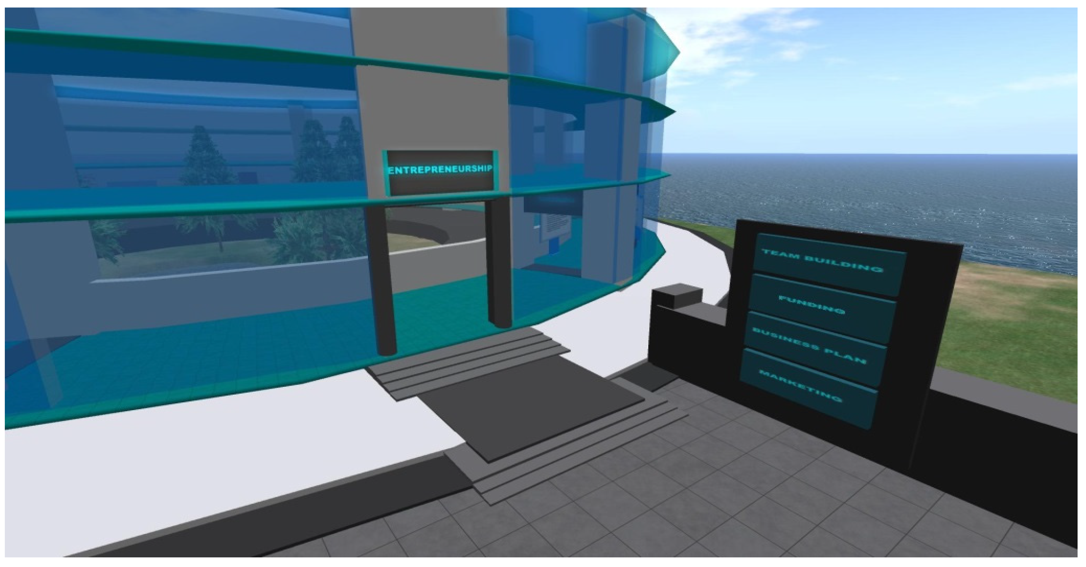 Sustainability 11 05623 g001 Sustainability 11 05623 g001