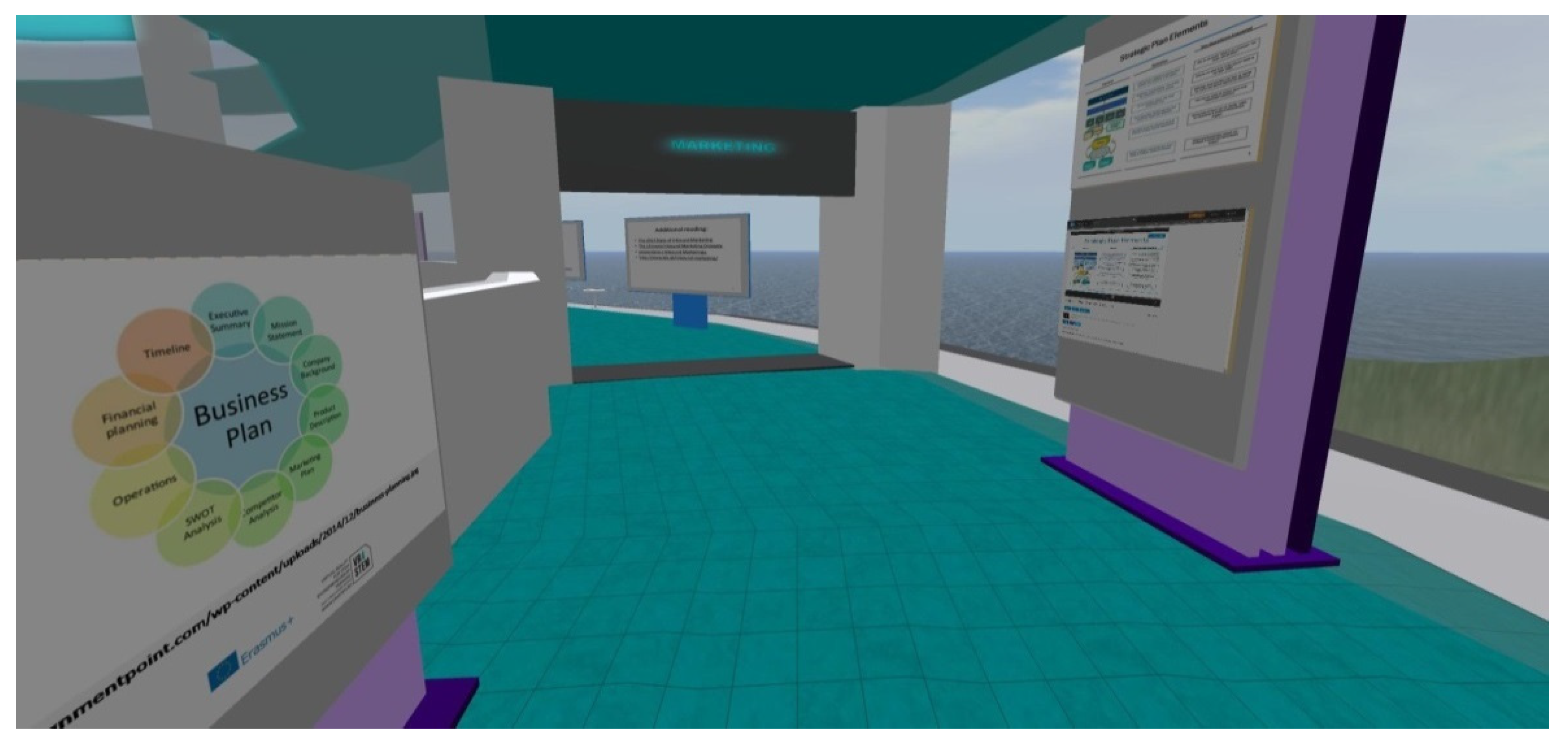 Sustainability 11 05623 g003 Sustainability 11 05623 g003