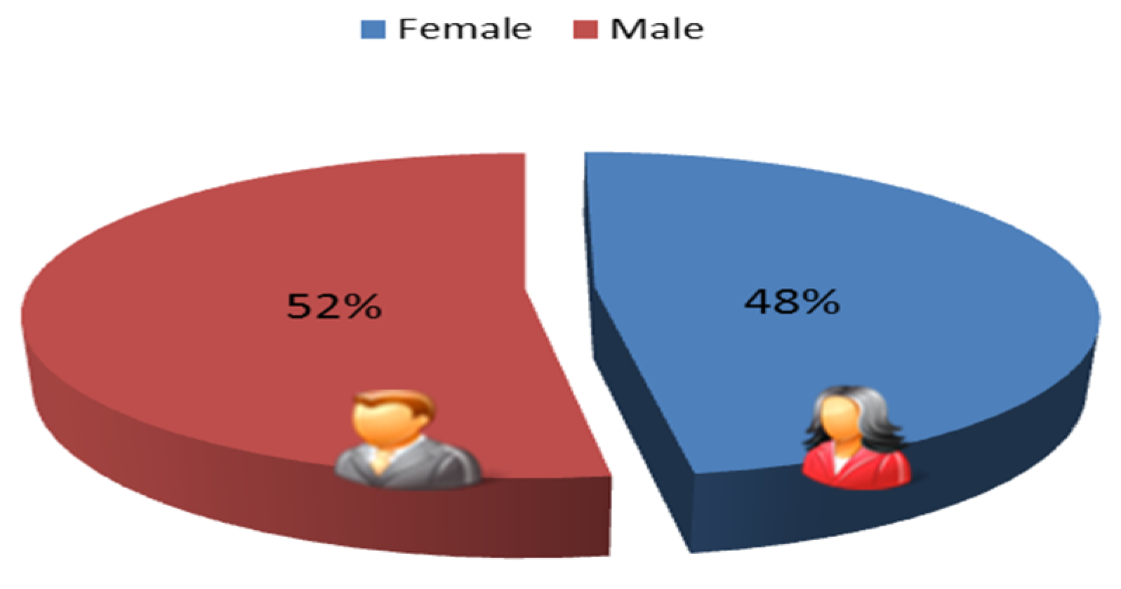 Sustainability 11 05623 g005 Sustainability 11 05623 g005