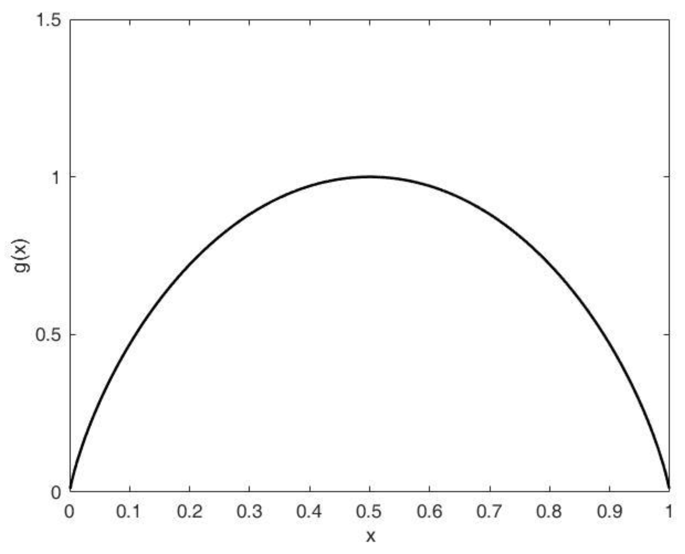 Sustainability 11 05630 g001 Sustainability 11 05630 g001