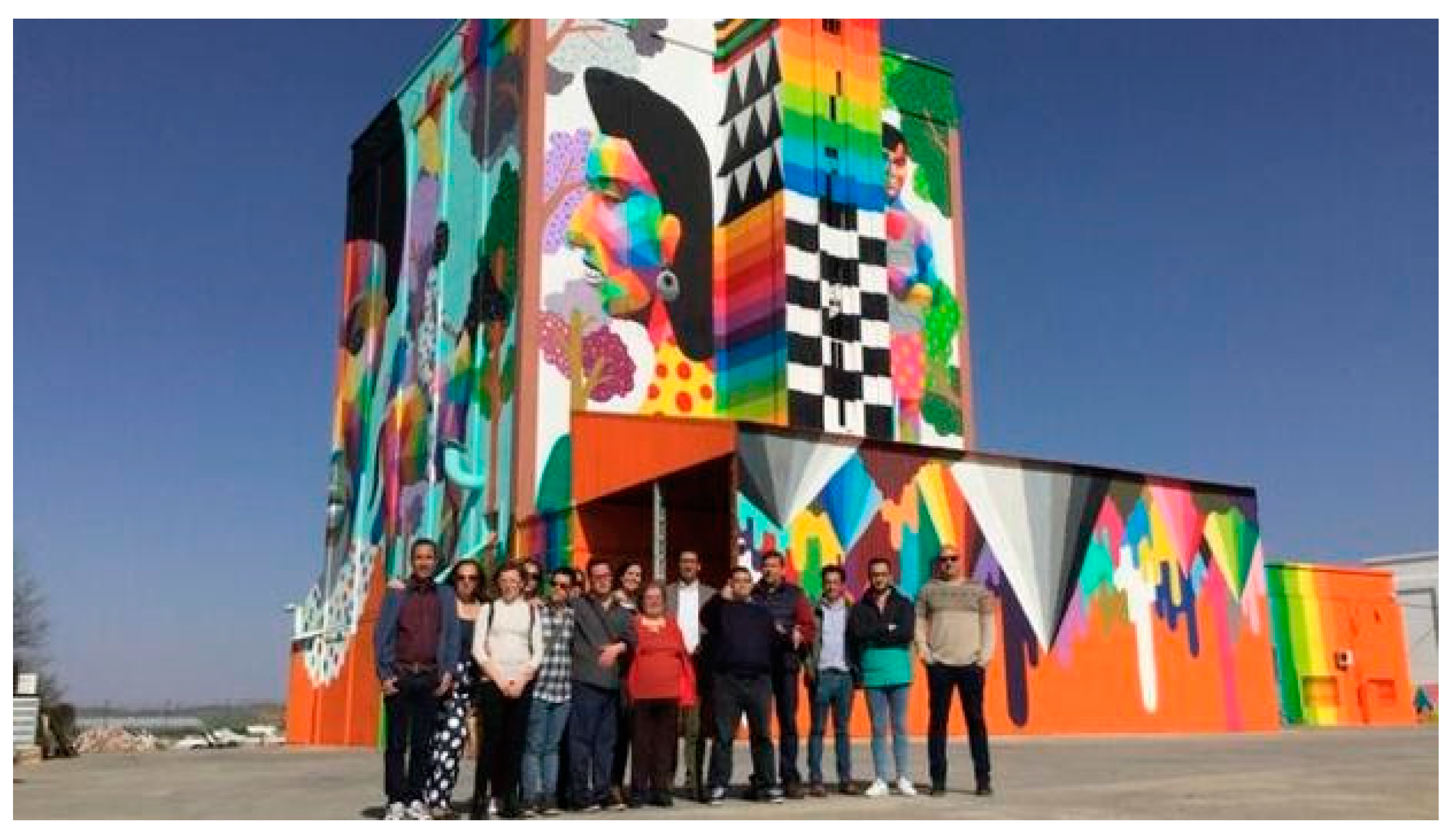 Sustainability 11 05631 g003