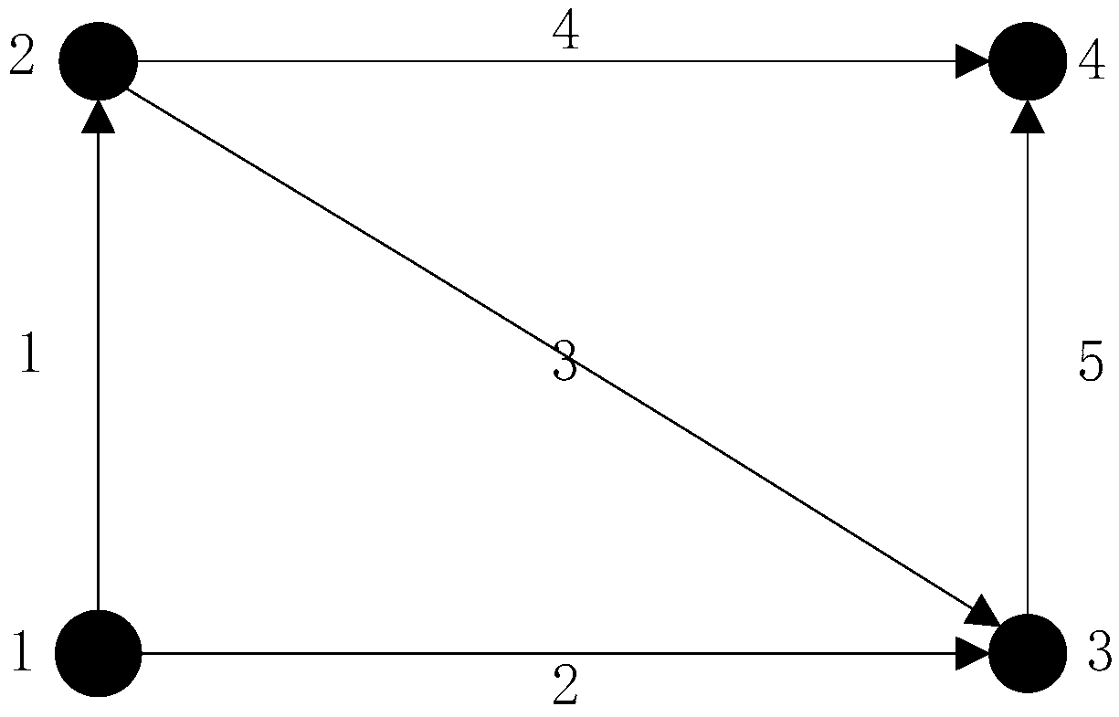 Sustainability 11 05633 g001
