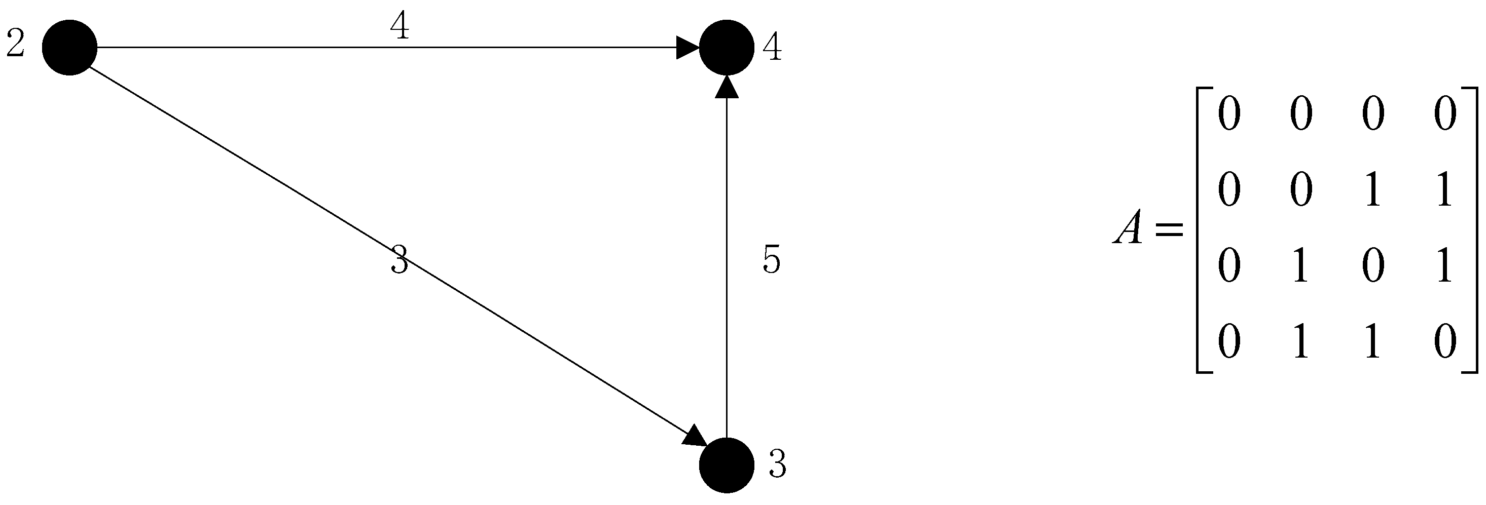 Sustainability 11 05633 g002