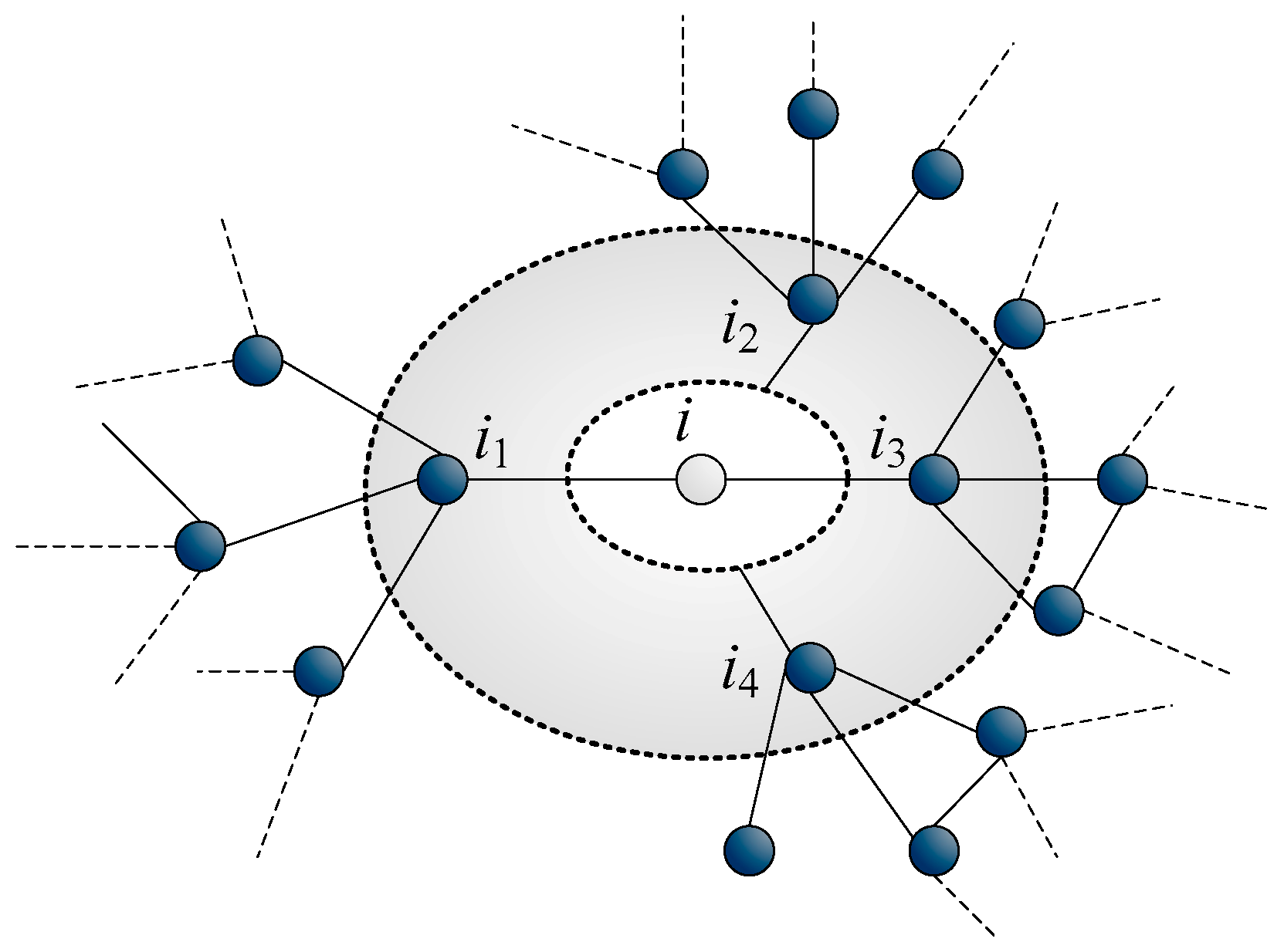 Sustainability 11 05633 g004