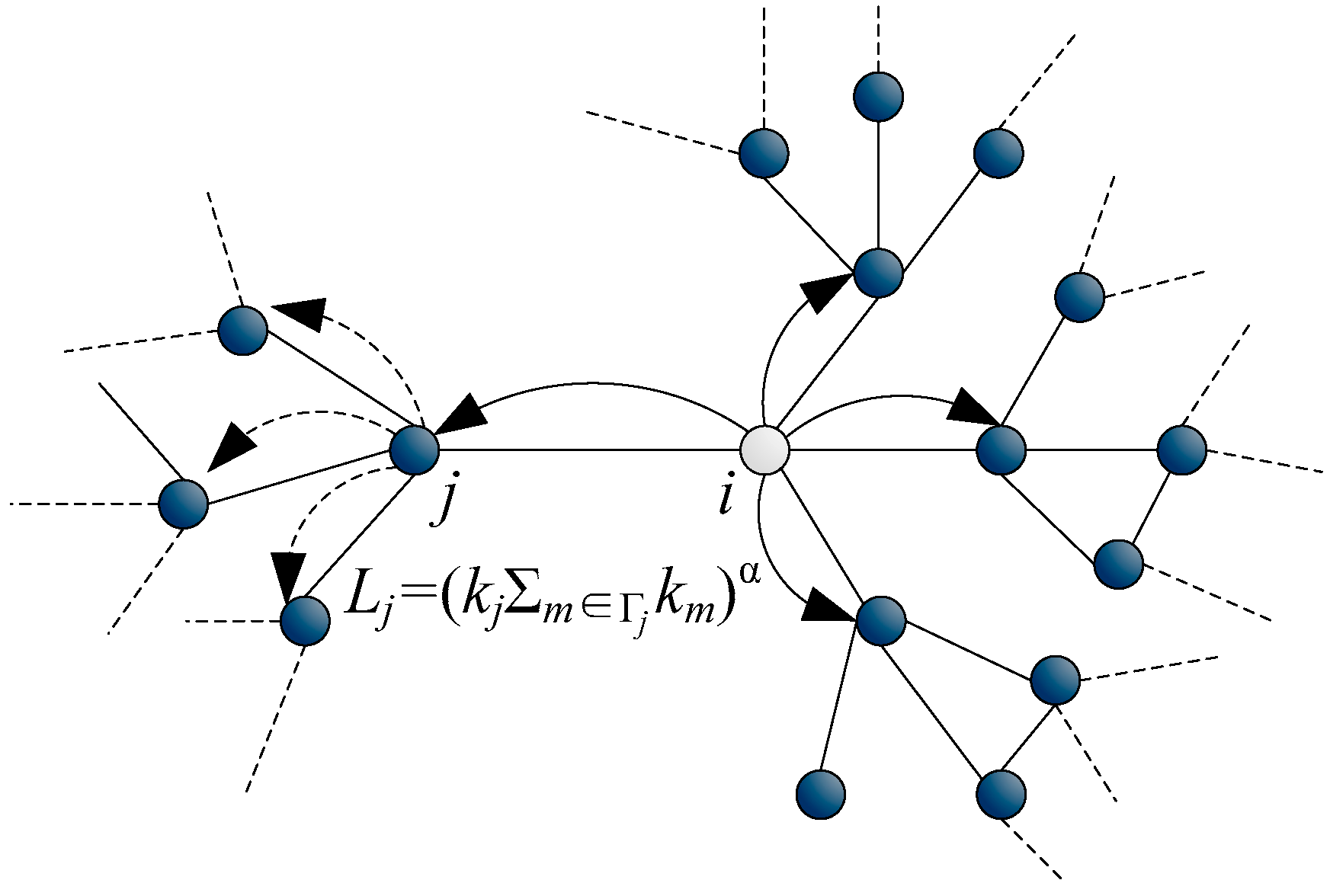 Sustainability 11 05633 g005