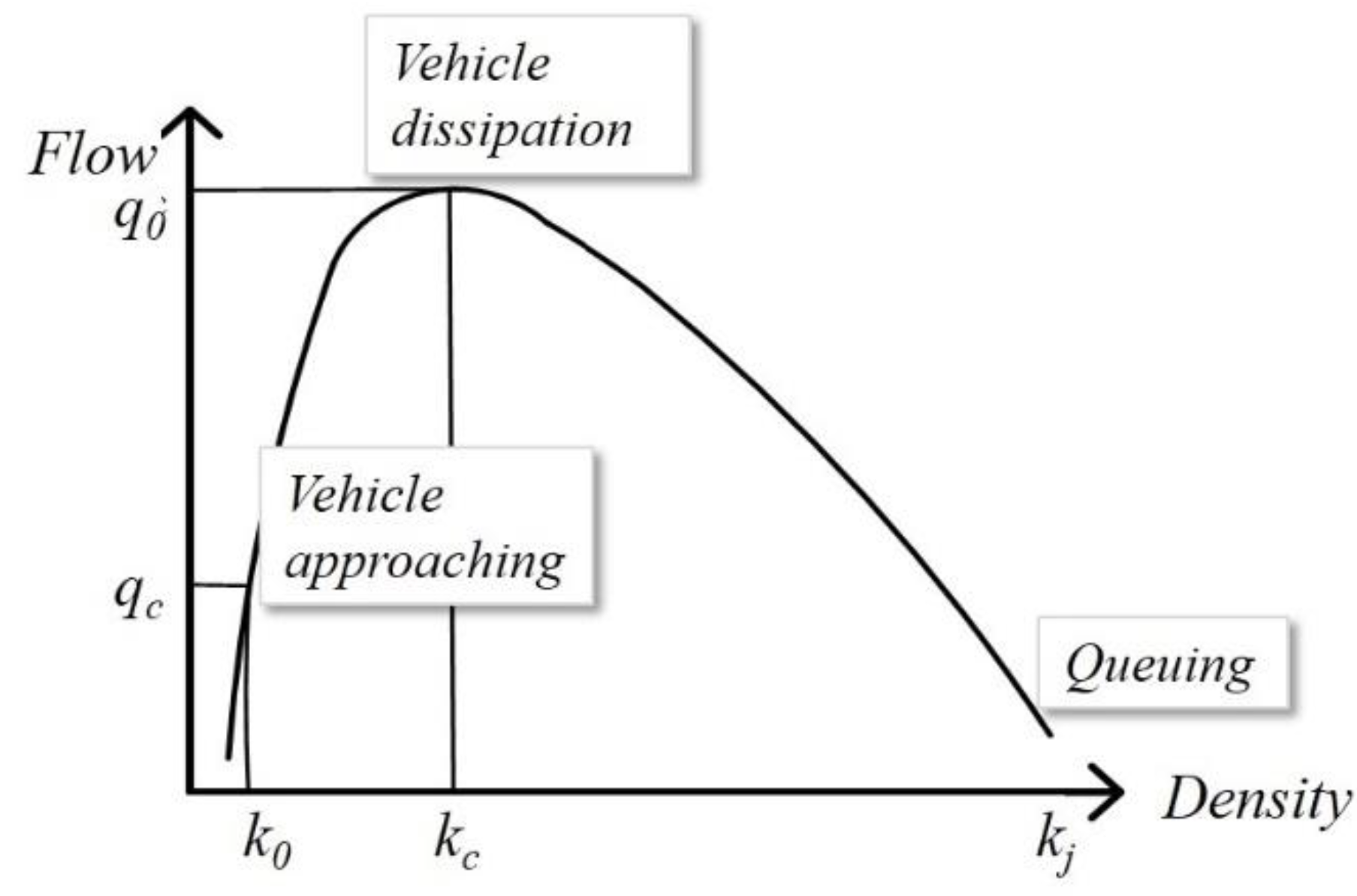 Sustainability 11 05636 g001 550