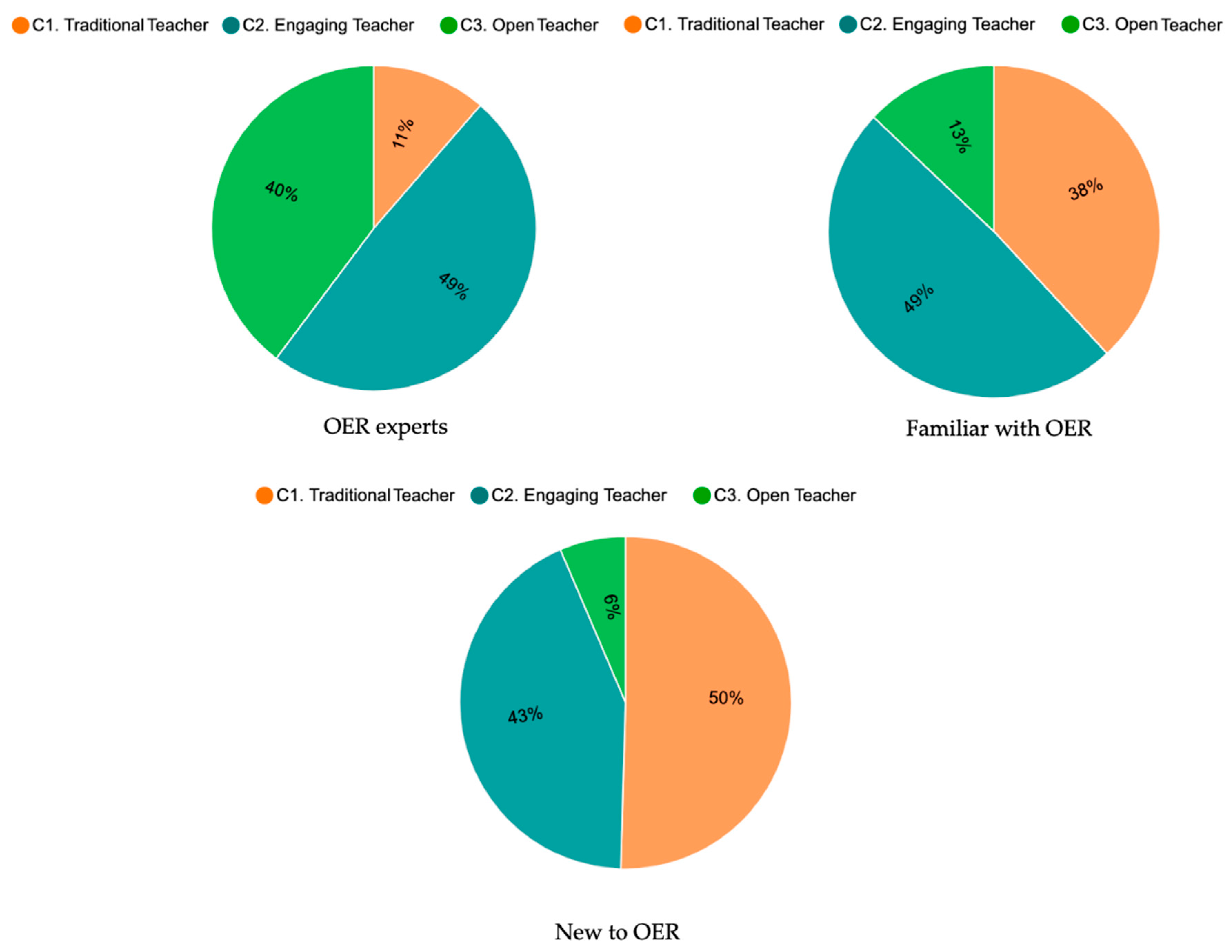 Sustainability 11 05637 g002 Sustainability 11 05637 g002