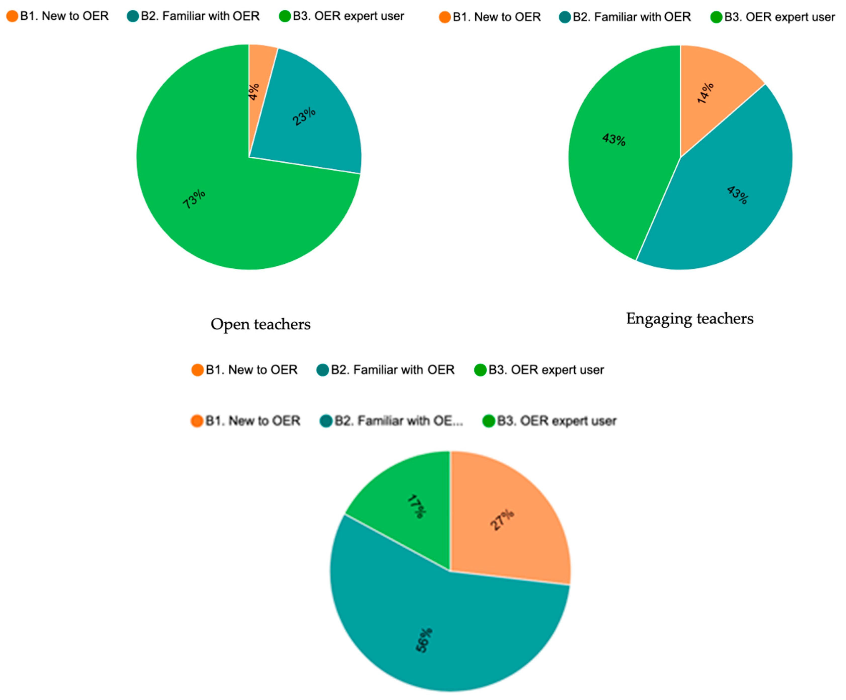Sustainability 11 05637 g004 Sustainability 11 05637 g004