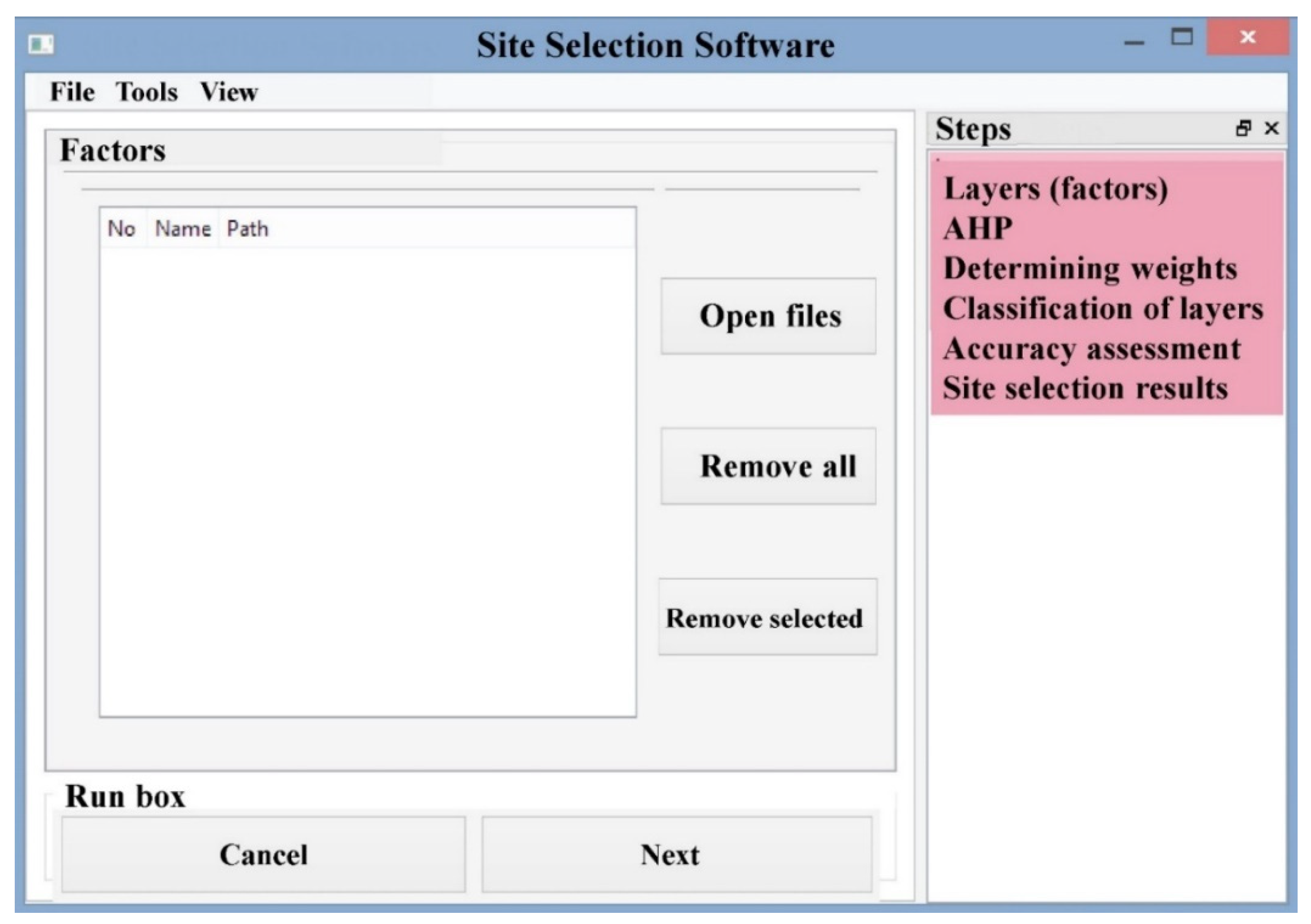 Sustainability 11 05639 g004 Sustainability 11 05639 g004