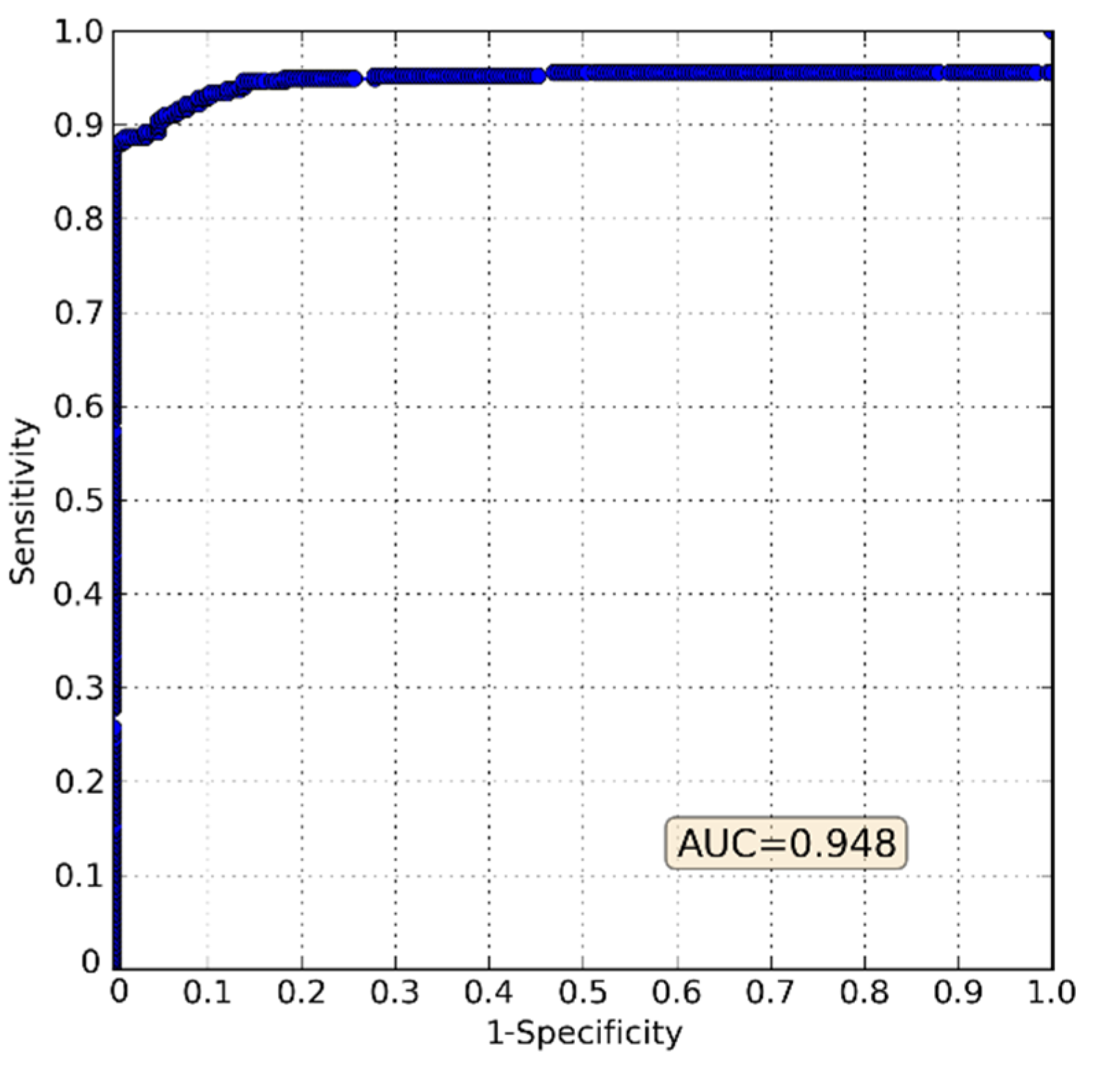 Sustainability 11 05639 g009 Sustainability 11 05639 g009